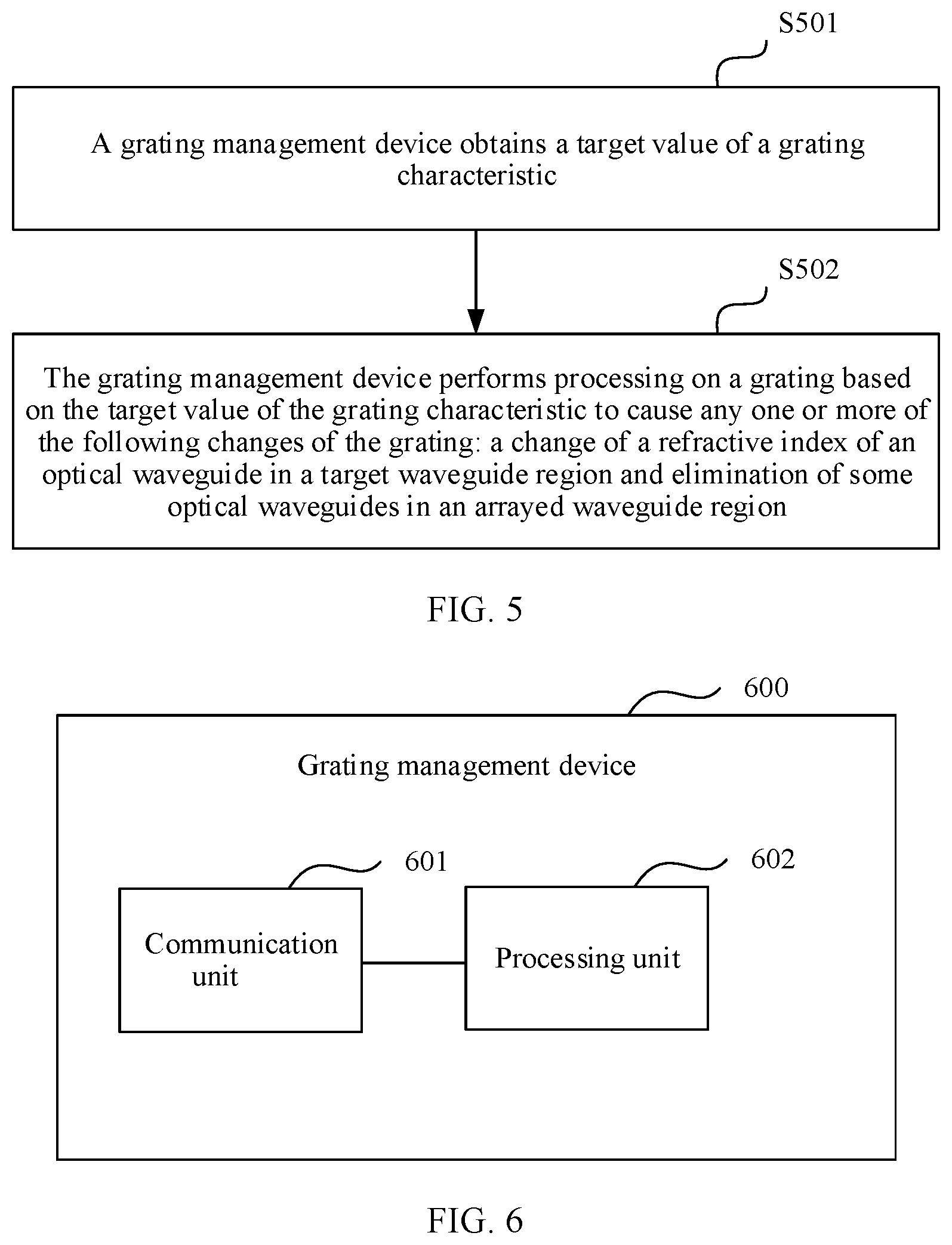Patent US12092865 Figure 14 – Grating and grating characteristic adjustment method and device