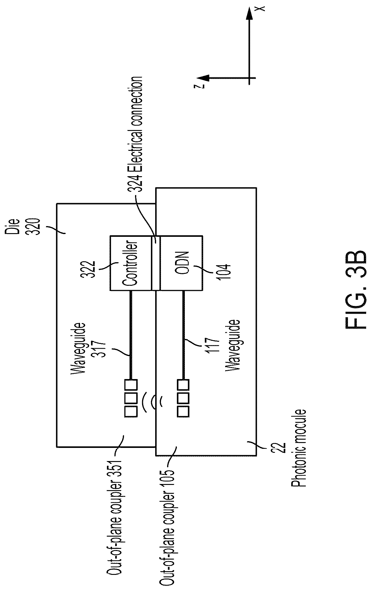 Patent US12092866 Figure 8 – Photonic communication platform