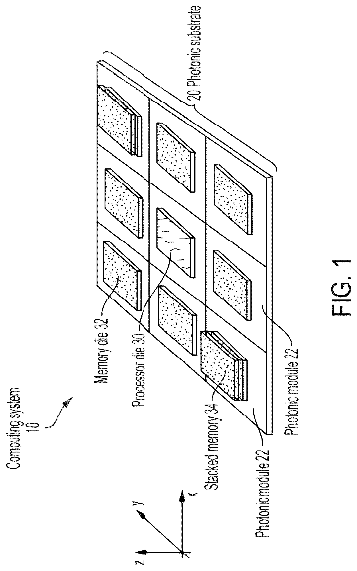 Patent US12092867 Figure 1 – Photonic communication platform