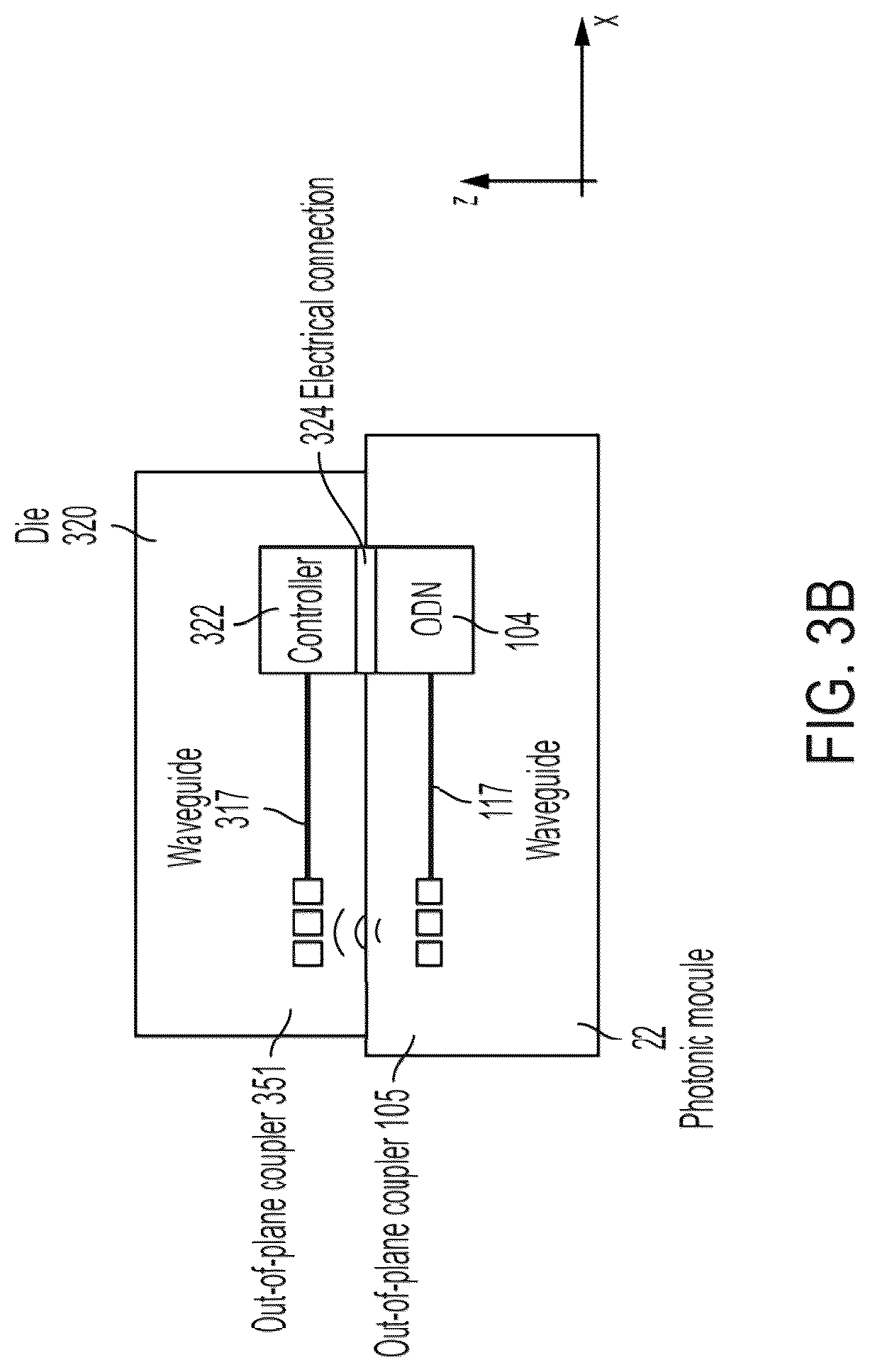 Patent US12092867 Figure 8 – Photonic communication platform