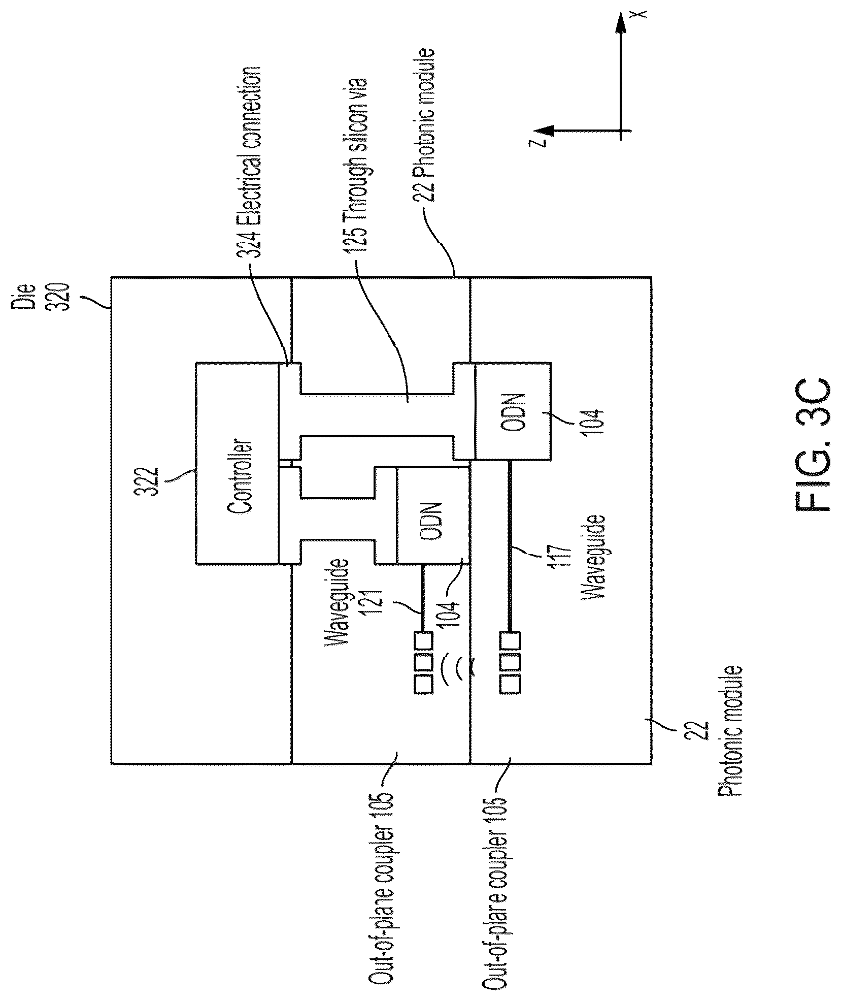 Patent US12092867 Figure 9 – Photonic communication platform
