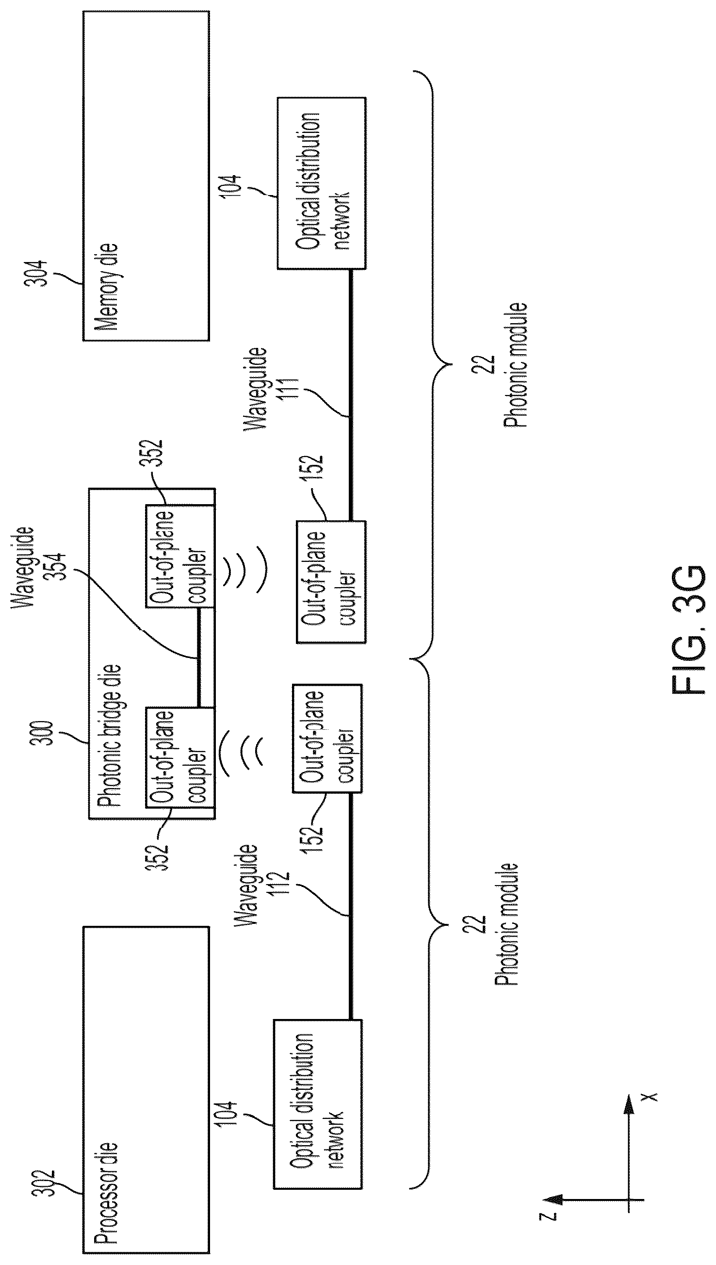 Patent US12092867 Figure 13 – Photonic communication platform