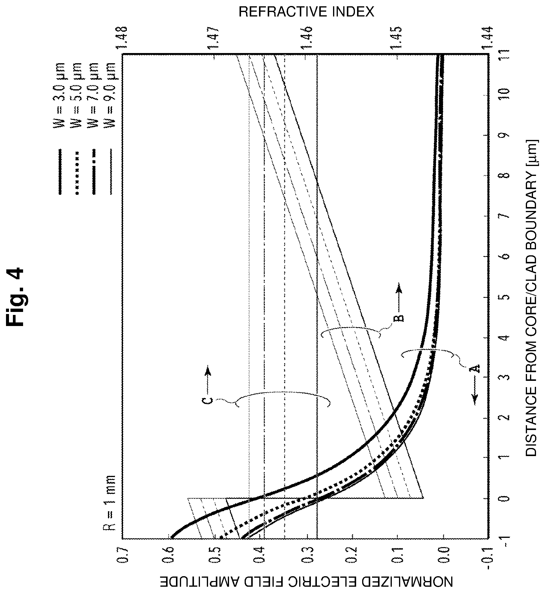 Patent US12092870 Figure 4 – Optical waveguide