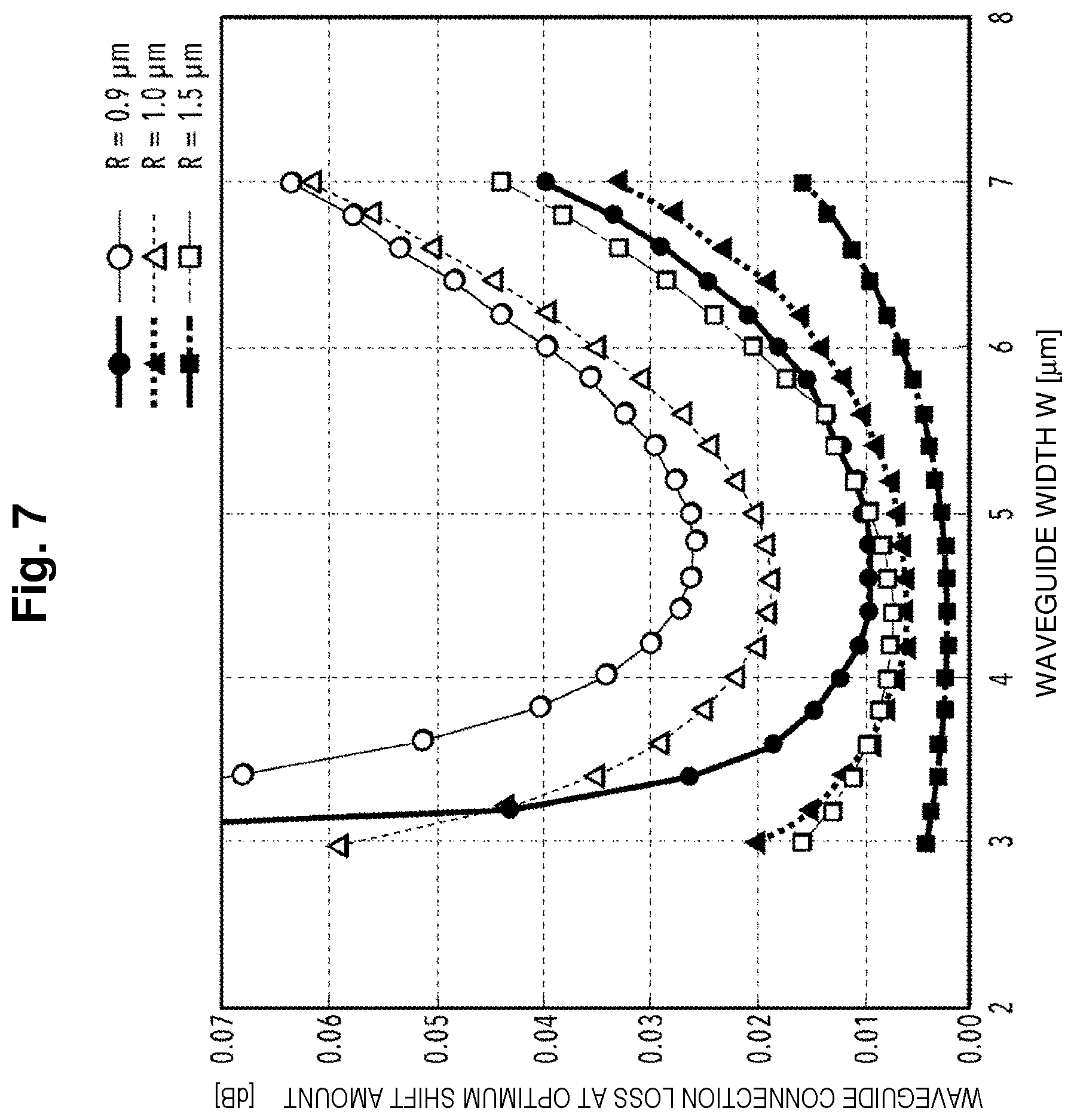 Patent US12092870 Figure 7 – Optical waveguide