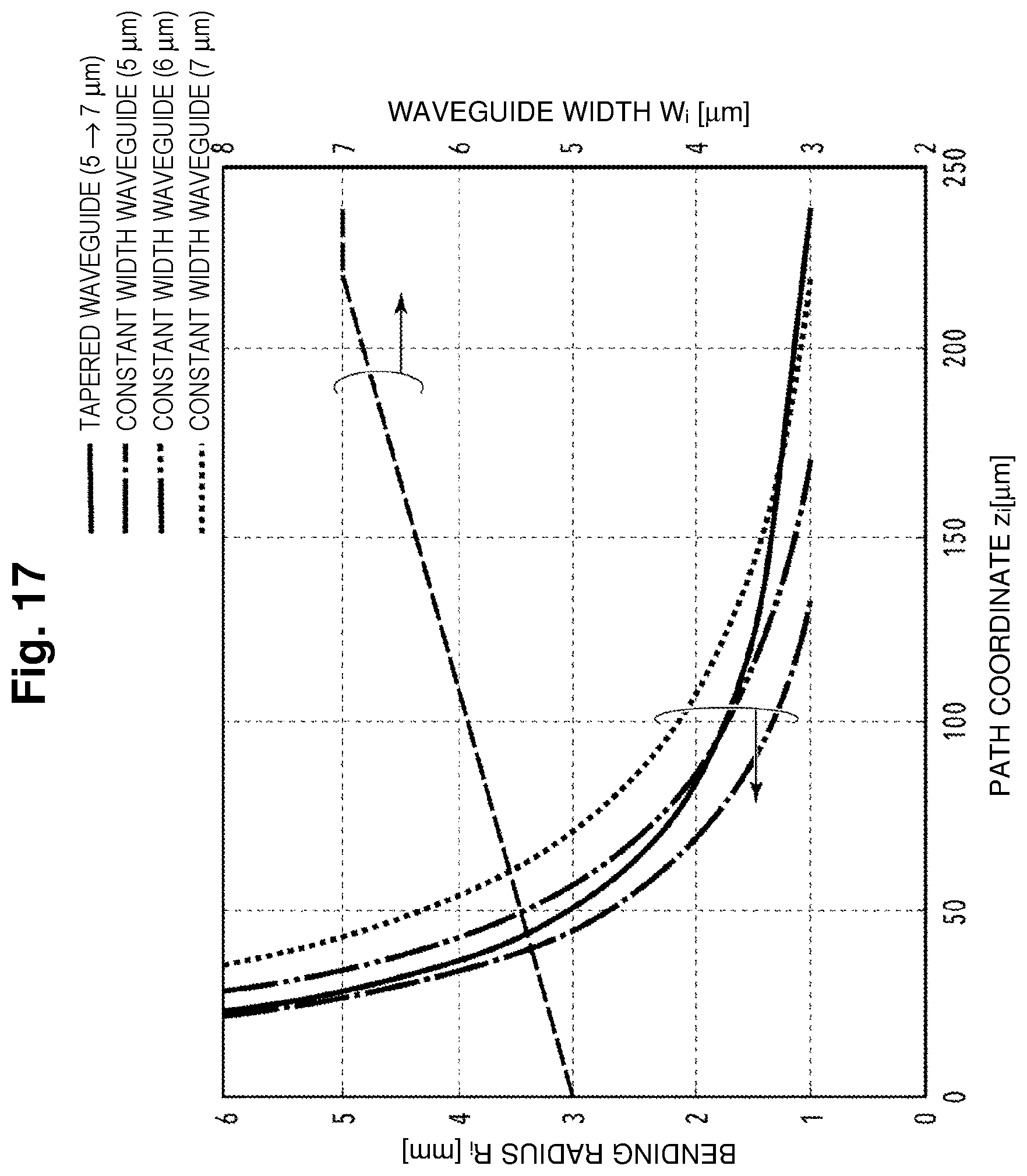 Patent US12092870 Figure 17 – Optical waveguide