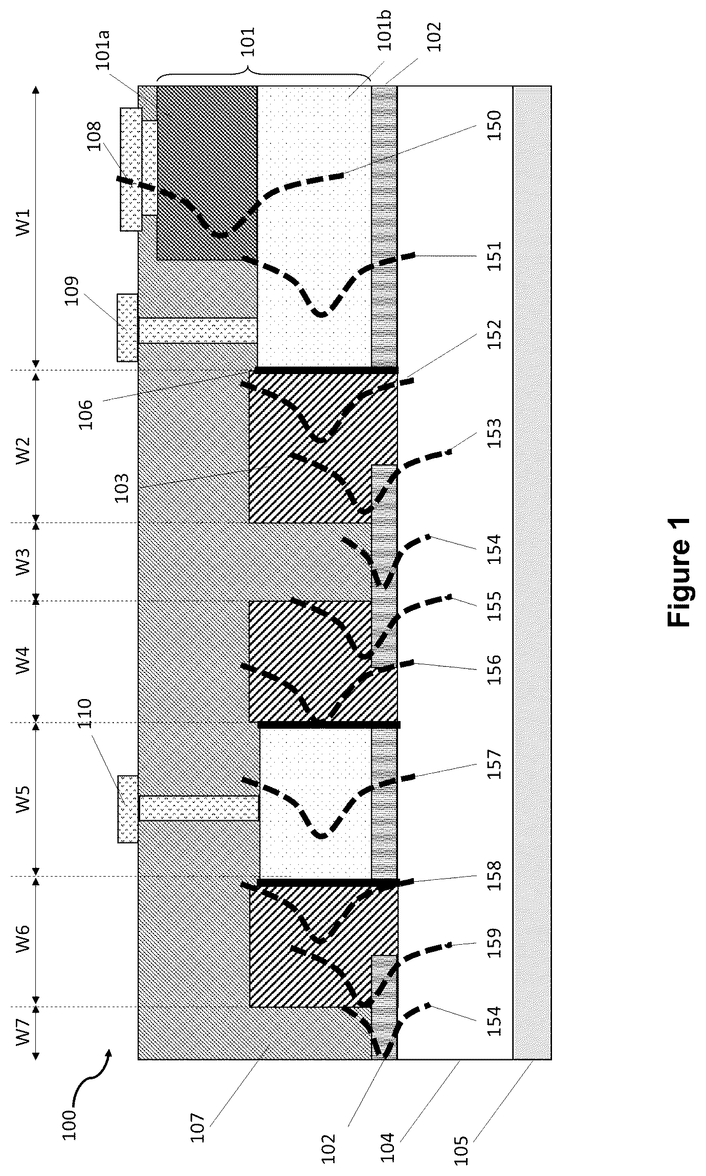 Patent US12092871 Figure 1 – Active-passive photonic integrated circuit platform