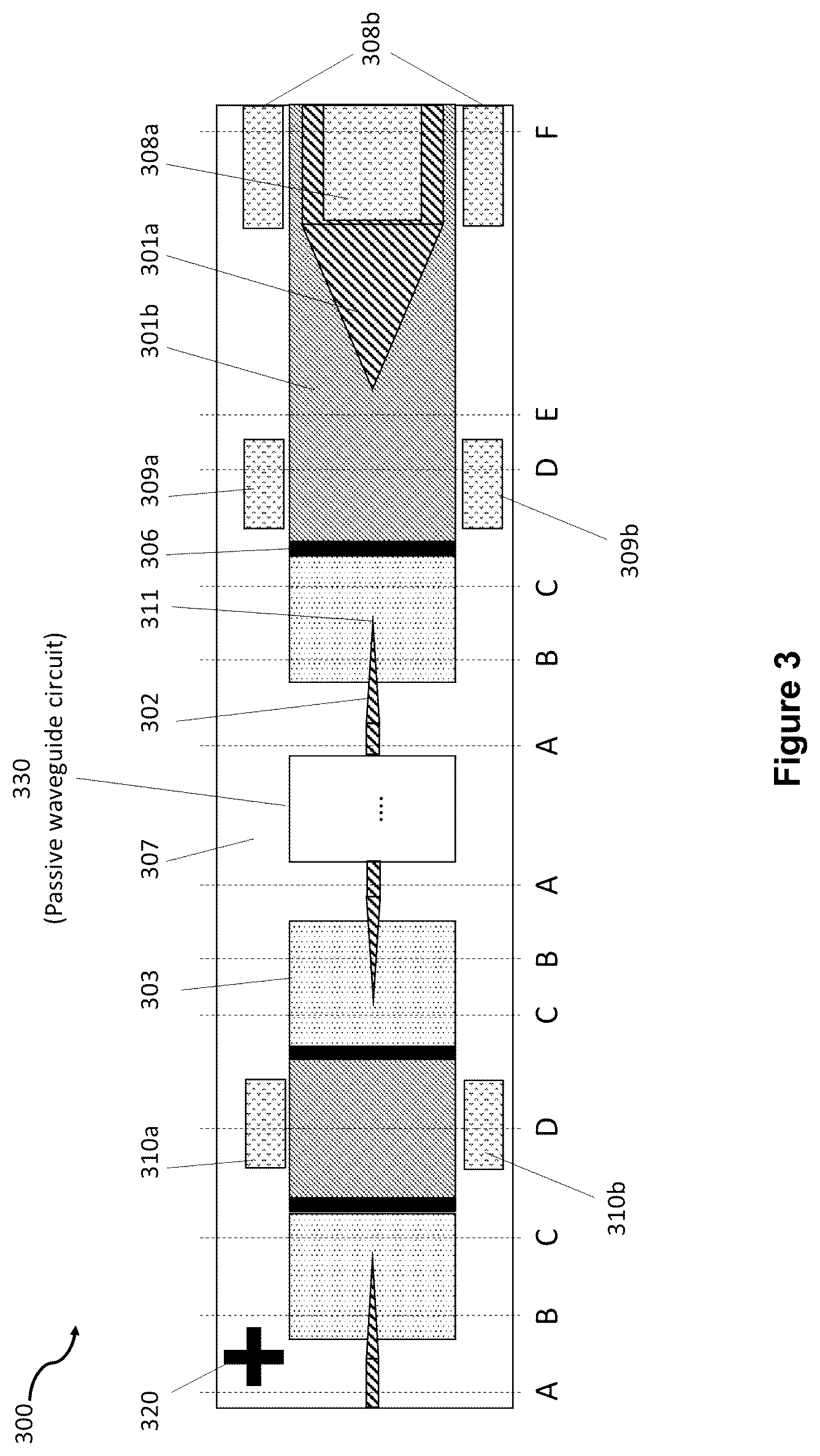 Patent US12092871 Figure 3 – Active-passive photonic integrated circuit platform