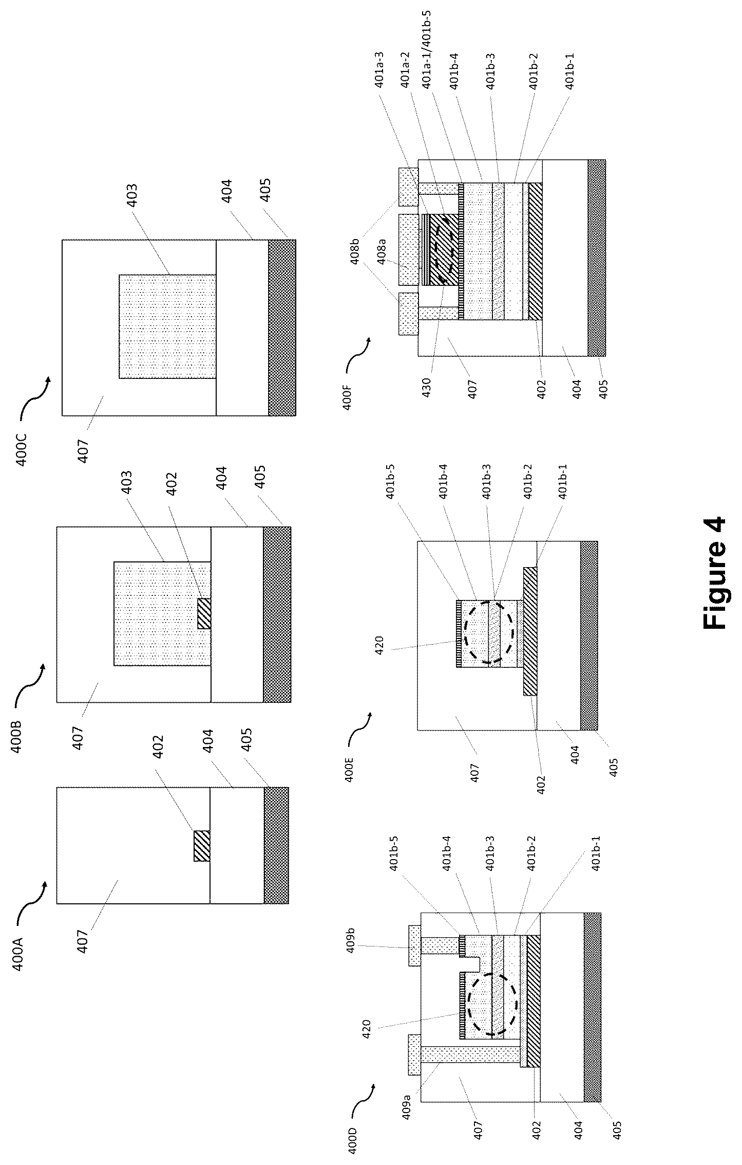 Patent US12092871 Figure 4 – Active-passive photonic integrated circuit platform