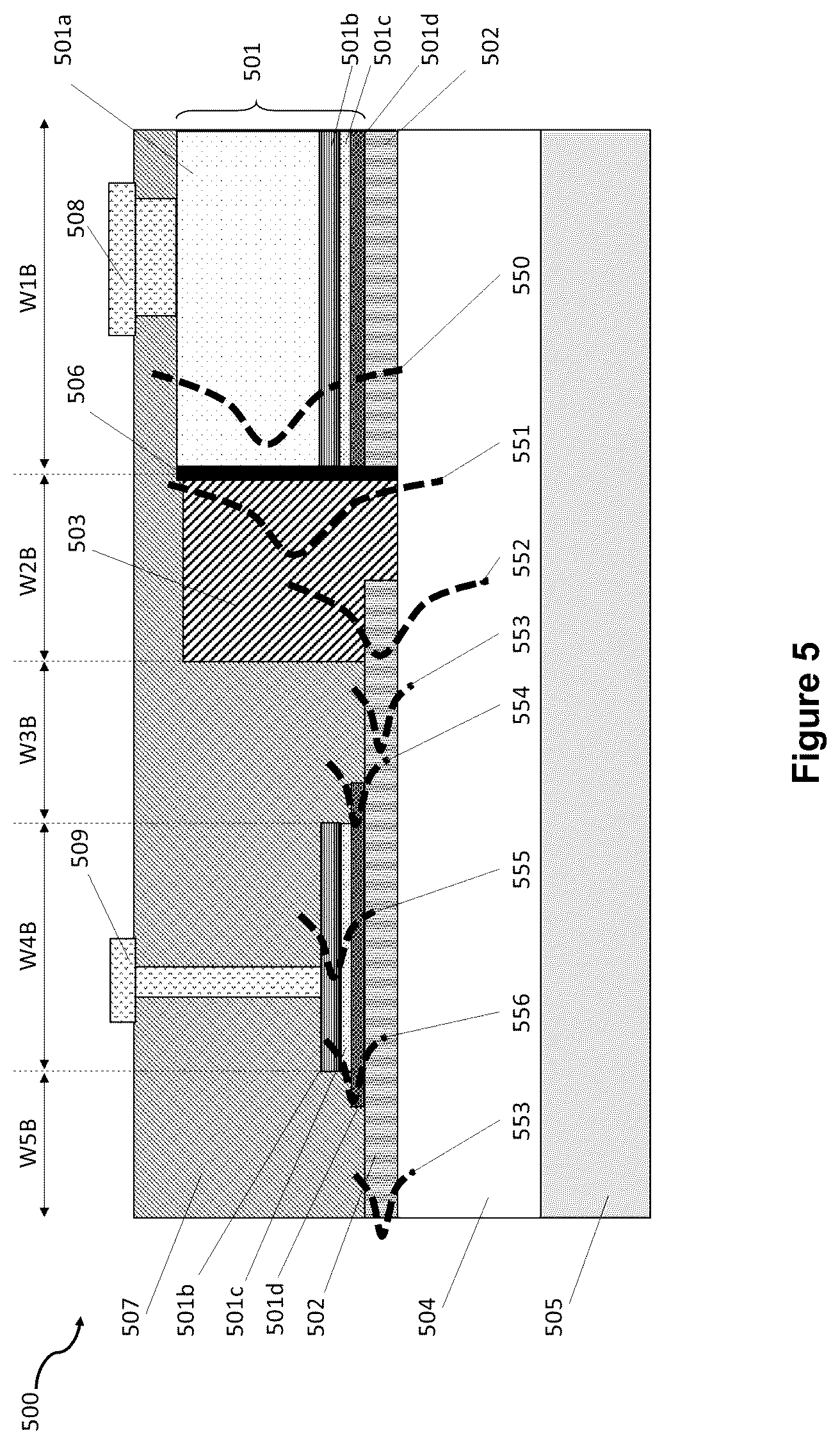 Patent US12092871 Figure 5 – Active-passive photonic integrated circuit platform