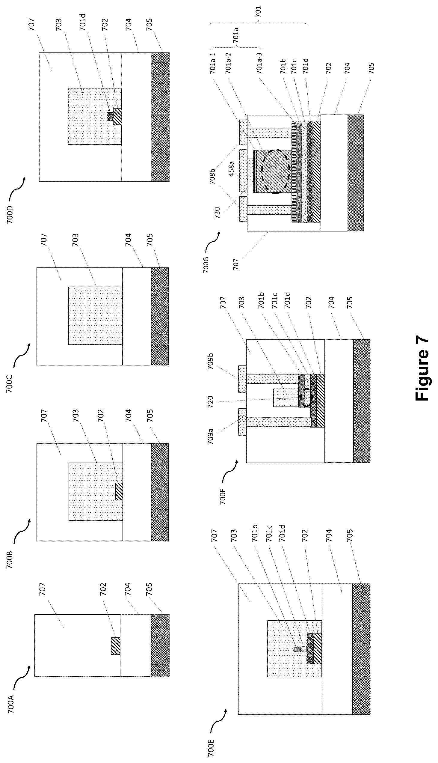 Patent US12092871 Figure 7 – Active-passive photonic integrated circuit platform