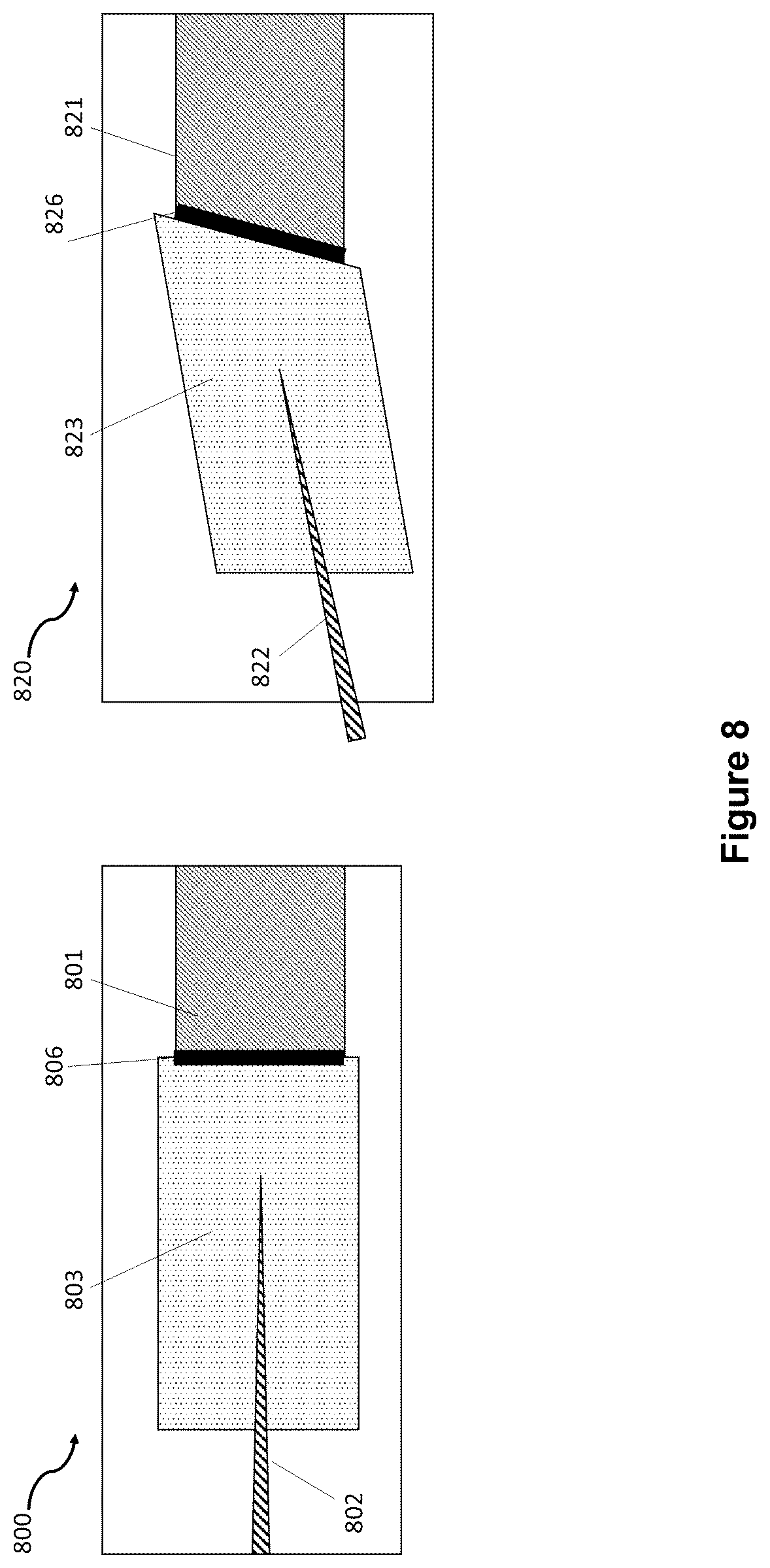 Patent US12092871 Figure 8 – Active-passive photonic integrated circuit platform