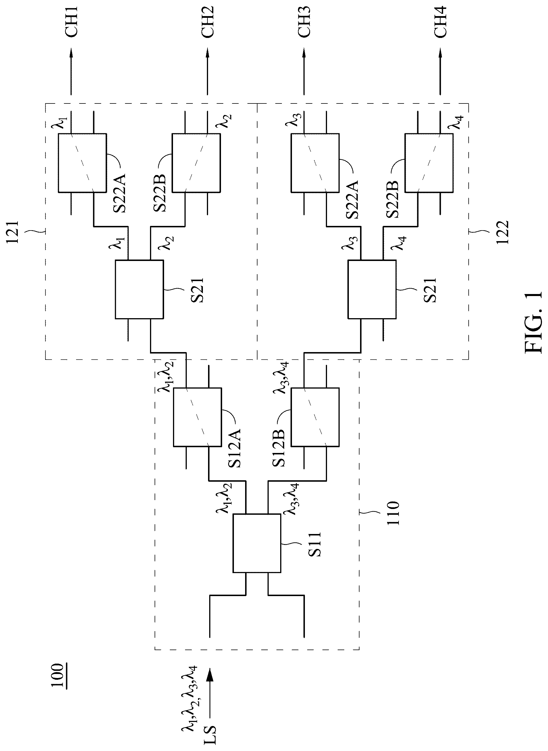 Patent US12092872 Figure 1 – Wavelength division multiplexer and demultiplexer