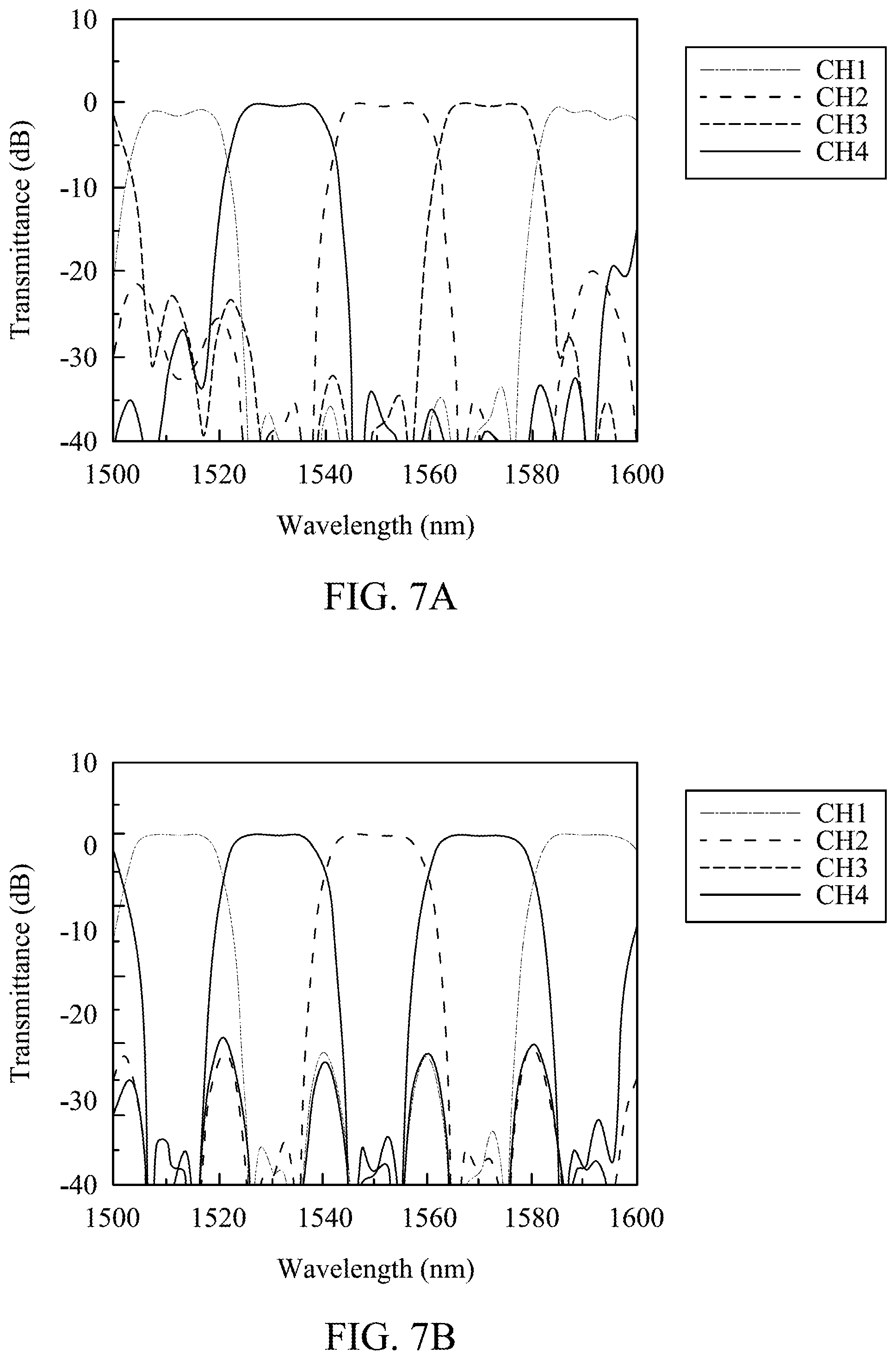Patent US12092872 Figure 8 – Wavelength division multiplexer and demultiplexer