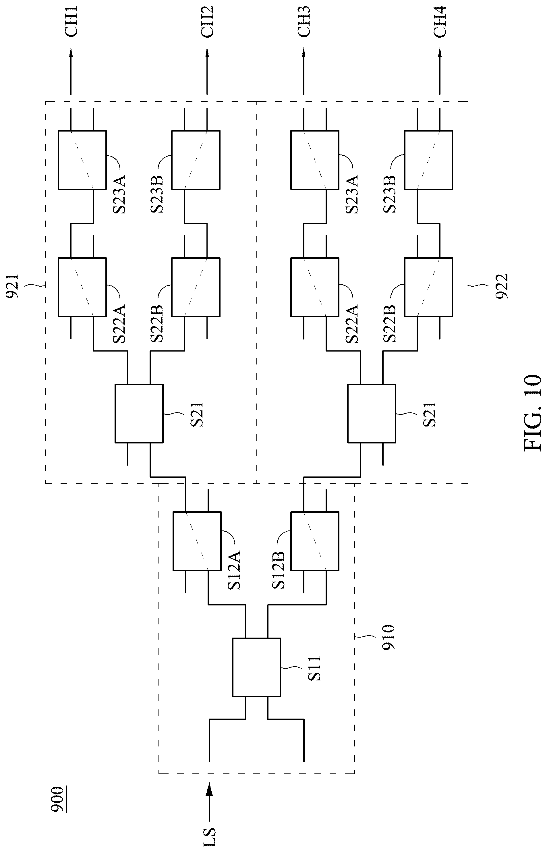 Patent US12092872 Figure 11 – Wavelength division multiplexer and demultiplexer