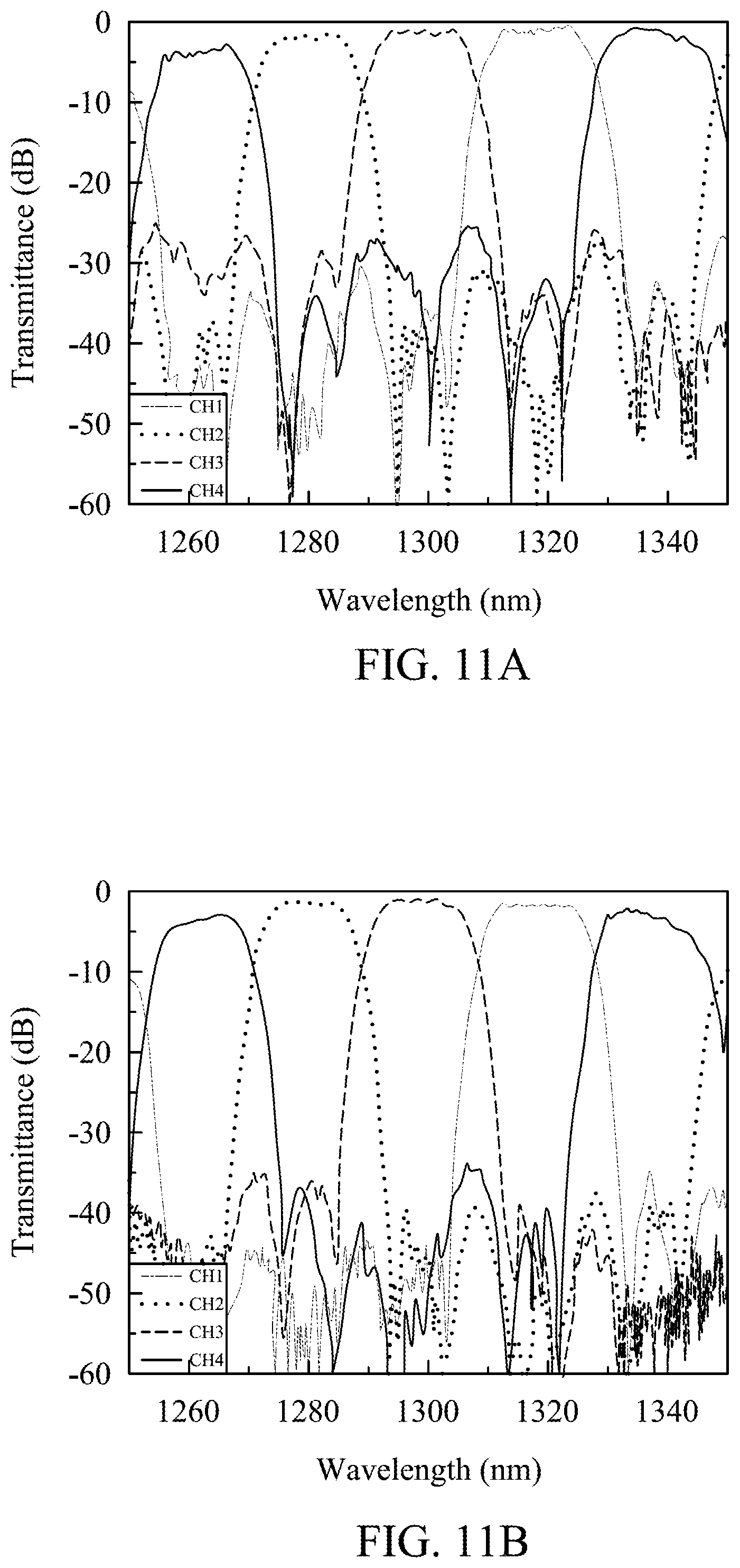 Patent US12092872 Figure 12 – Wavelength division multiplexer and demultiplexer