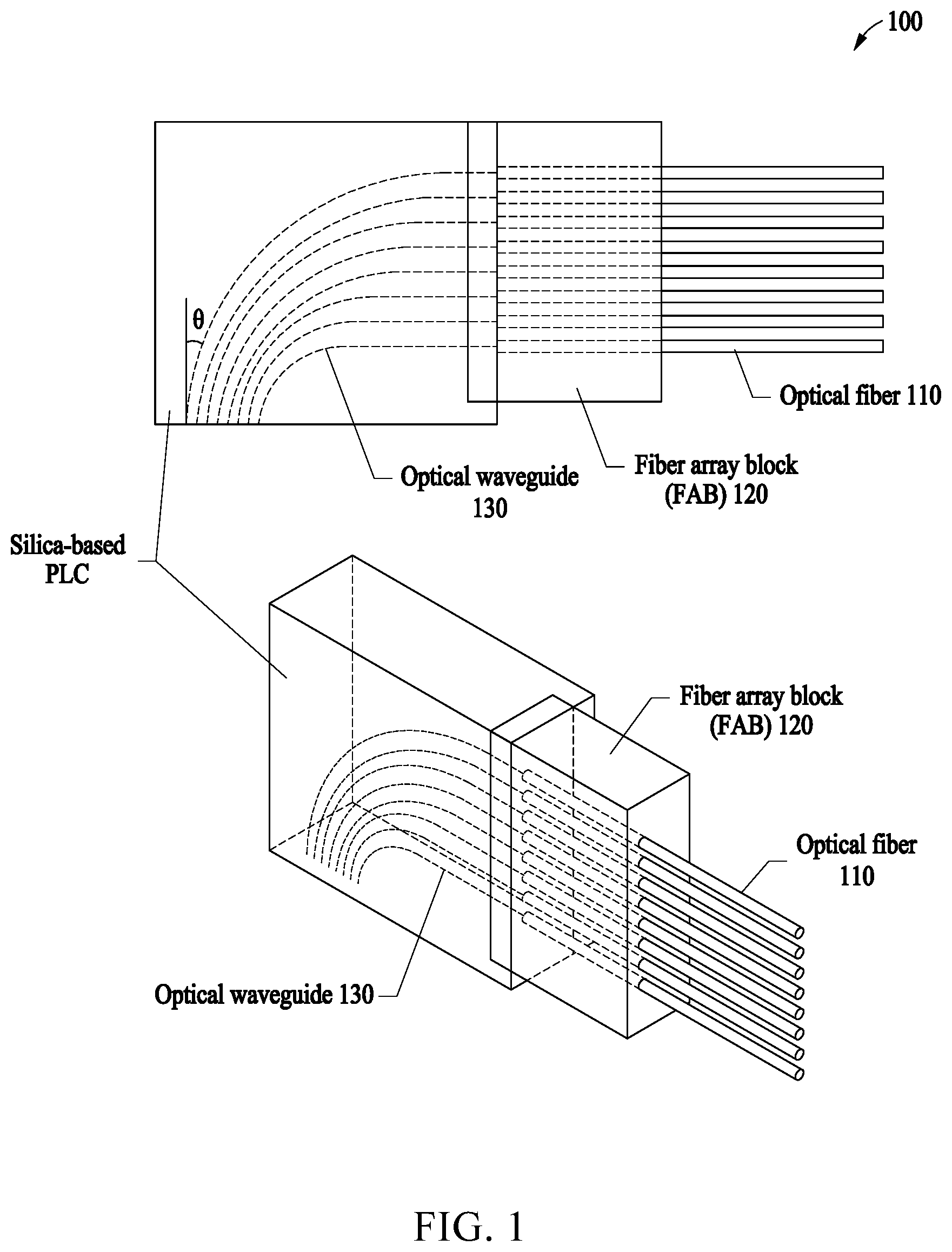 Patent US12092873 Figure 1 – Optical fiber coupler