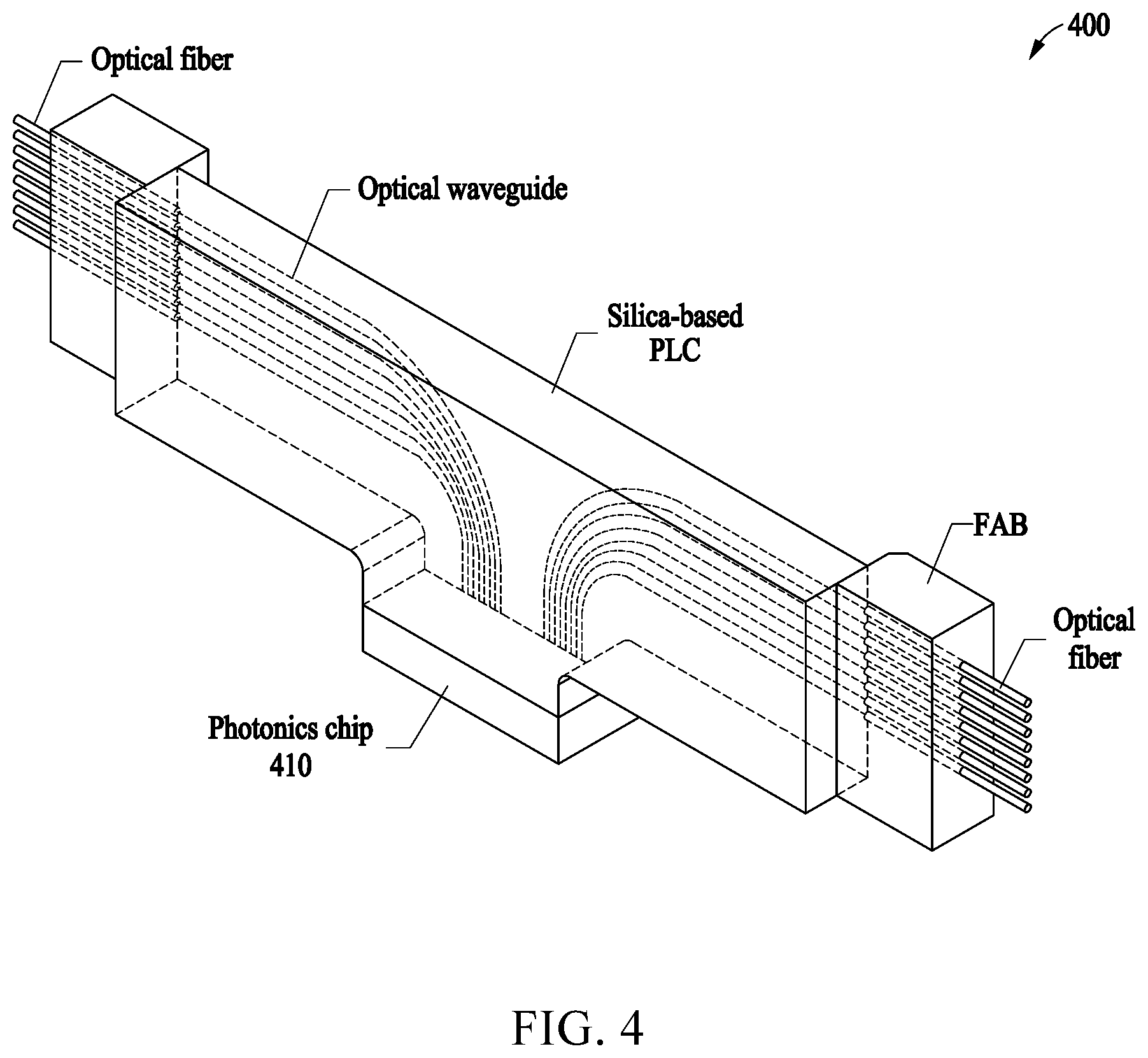 Patent US12092873 Figure 4 – Optical fiber coupler