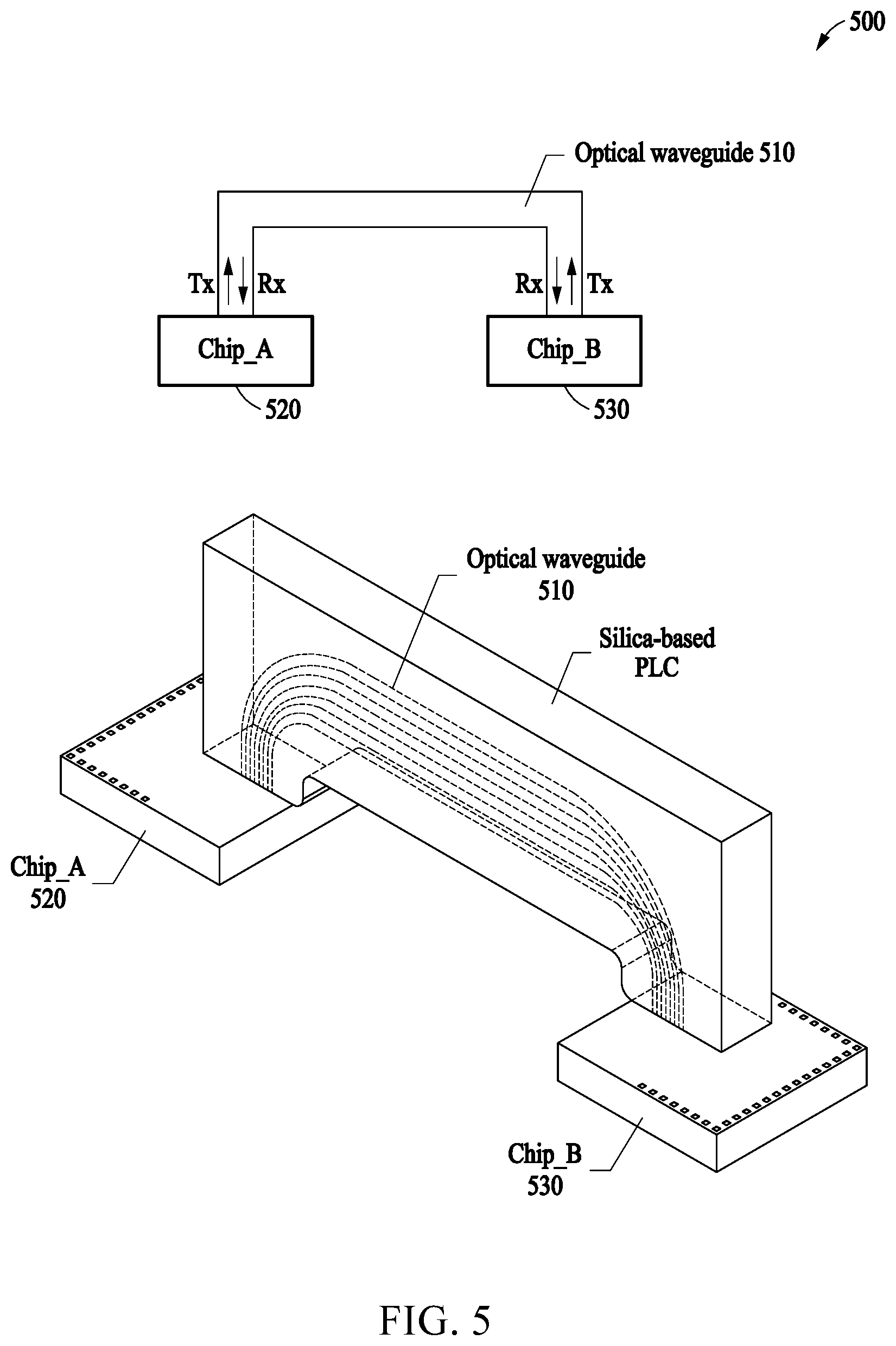Patent US12092873 Figure 5 – Optical fiber coupler