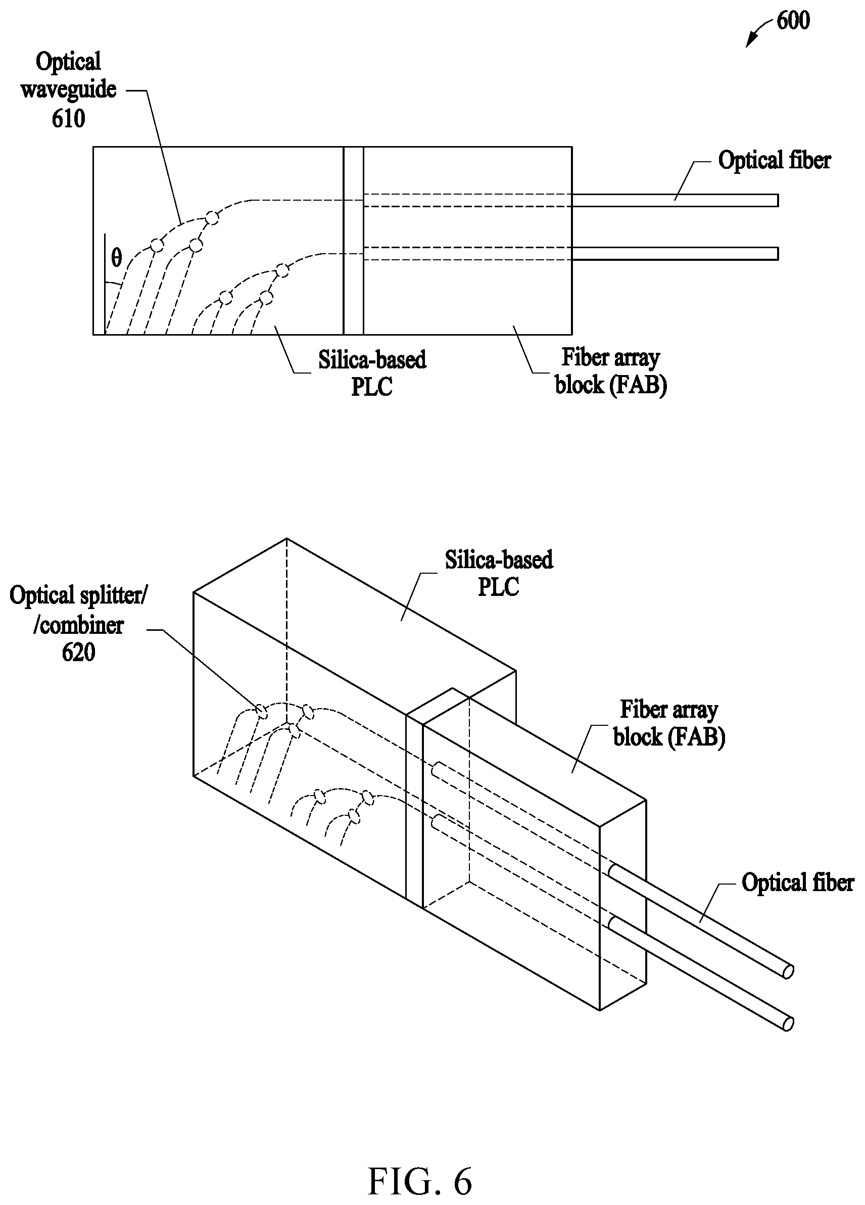 Patent US12092873 Figure 6 – Optical fiber coupler