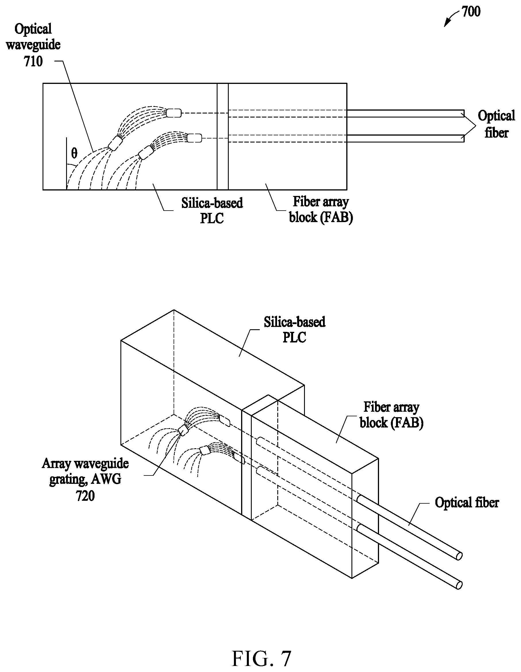 Patent US12092873 Figure 7 – Optical fiber coupler