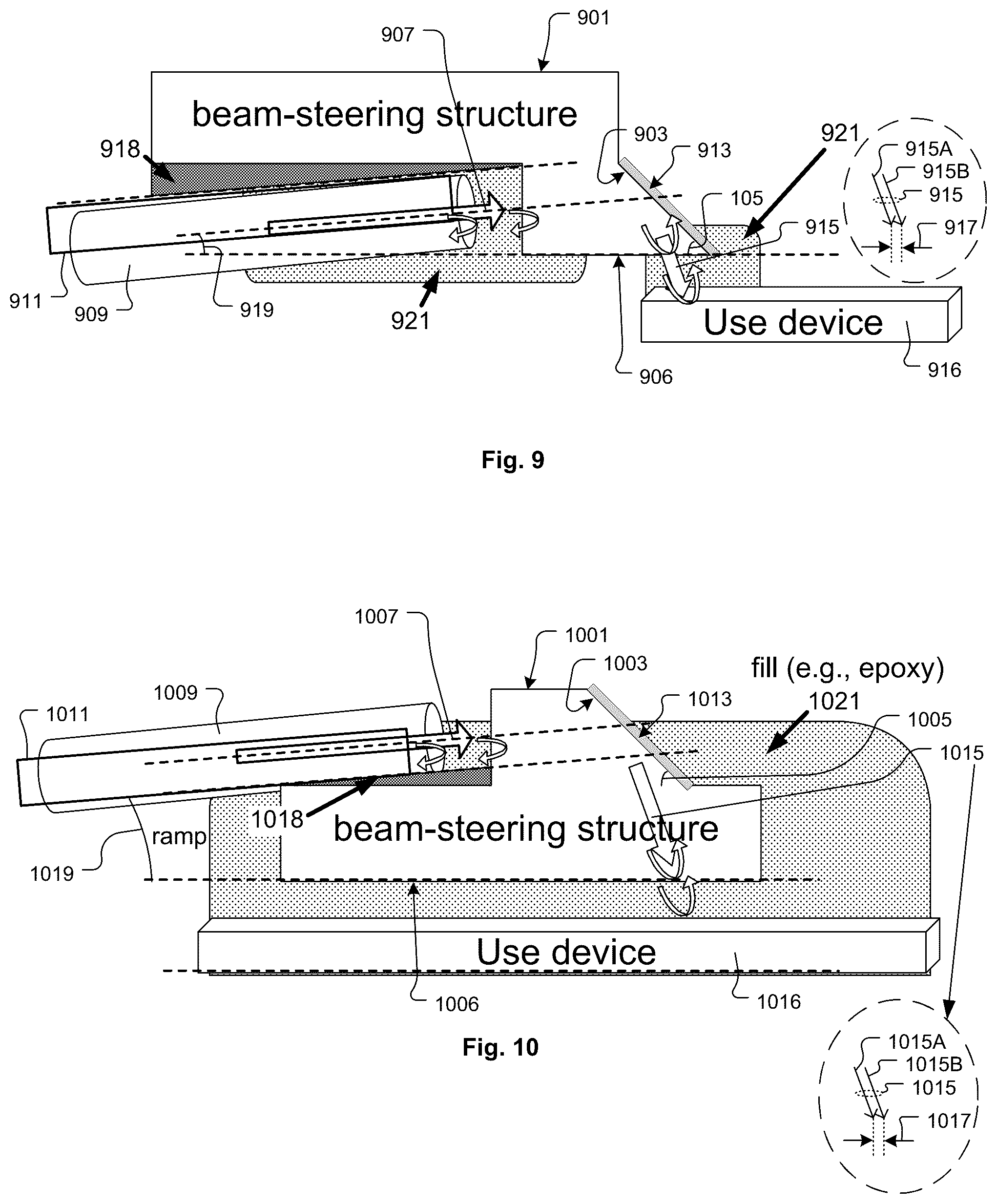 Patent US12092880 Figure 6 – Beam steering structure with integrated polarization splitter