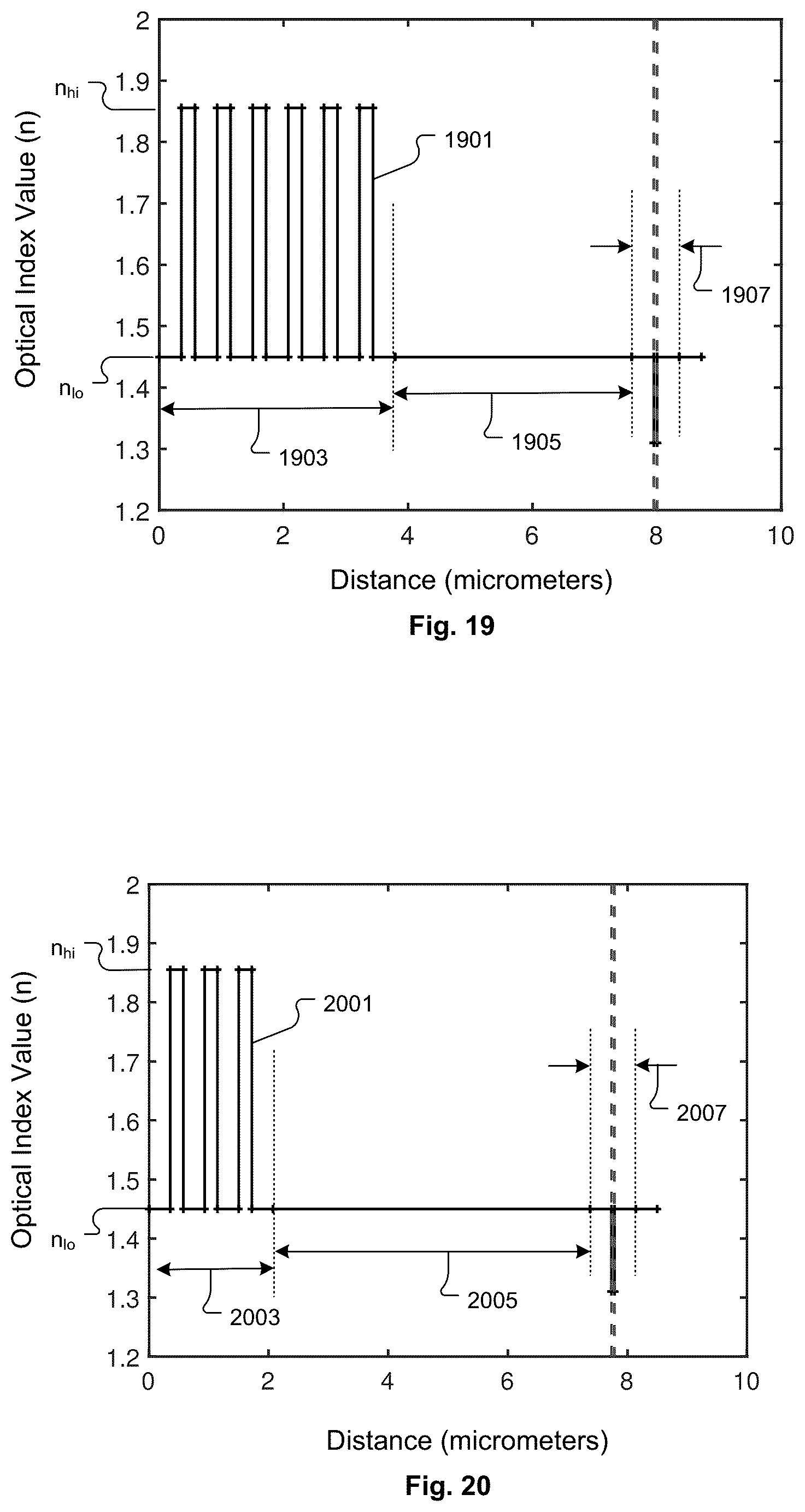 Patent US12092880 Figure 13 – Beam steering structure with integrated polarization splitter