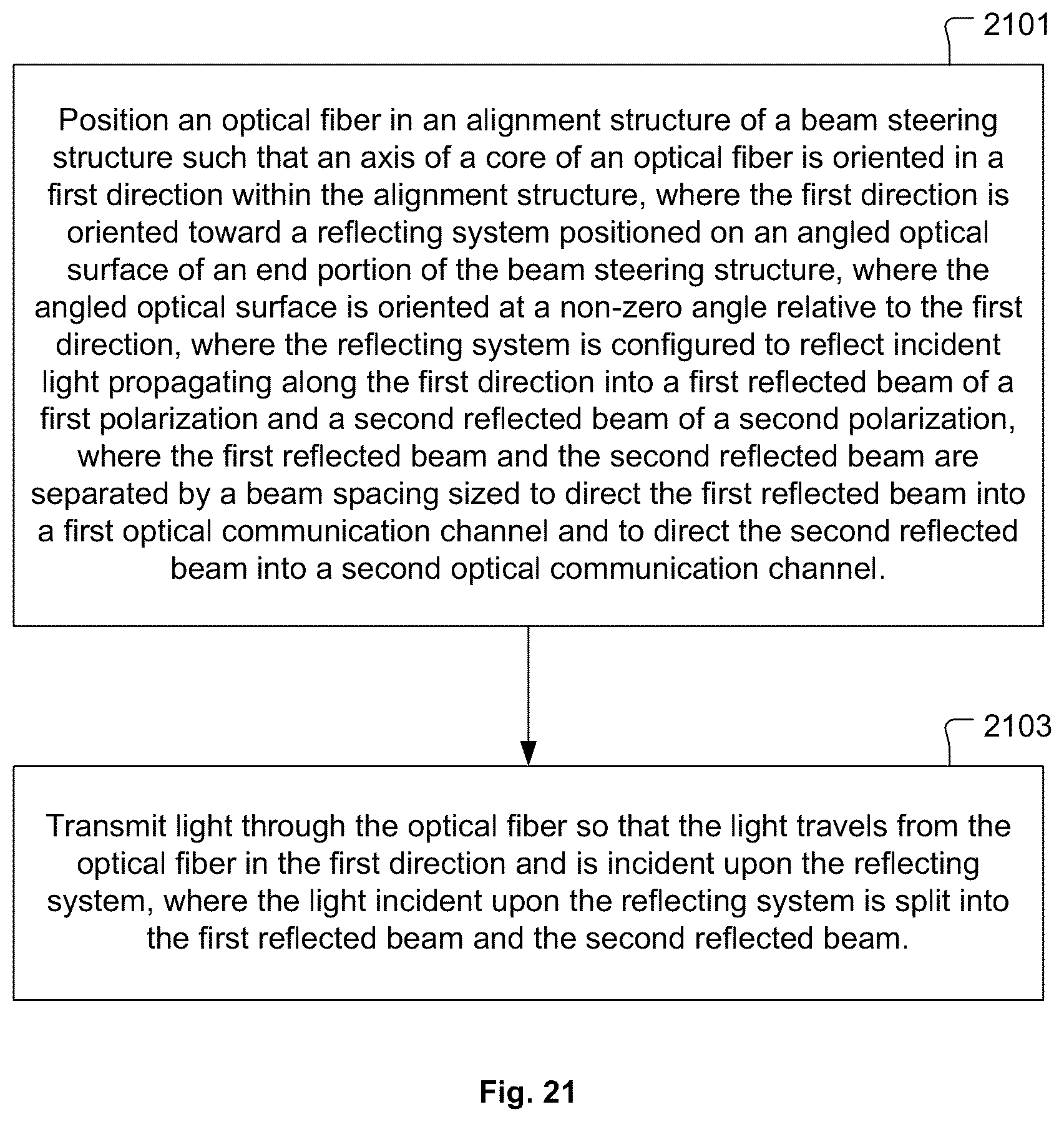 Patent US12092880 Figure 14 – Beam steering structure with integrated polarization splitter