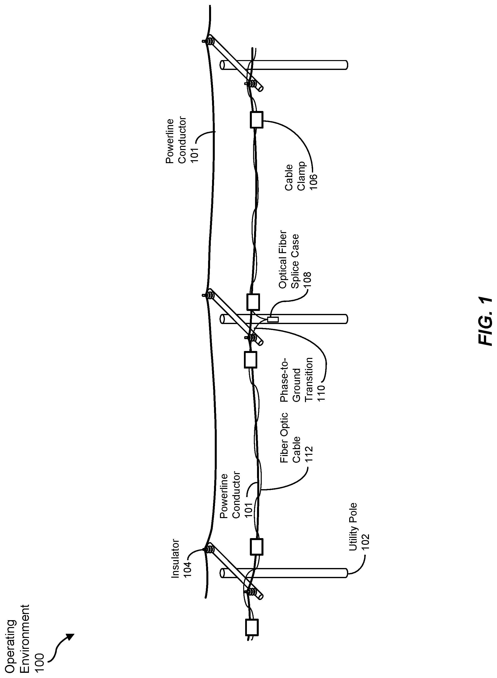 Patent US12092889 Figure 1 – Systems and methods for installing fiber optic cable onto a powerline conductor