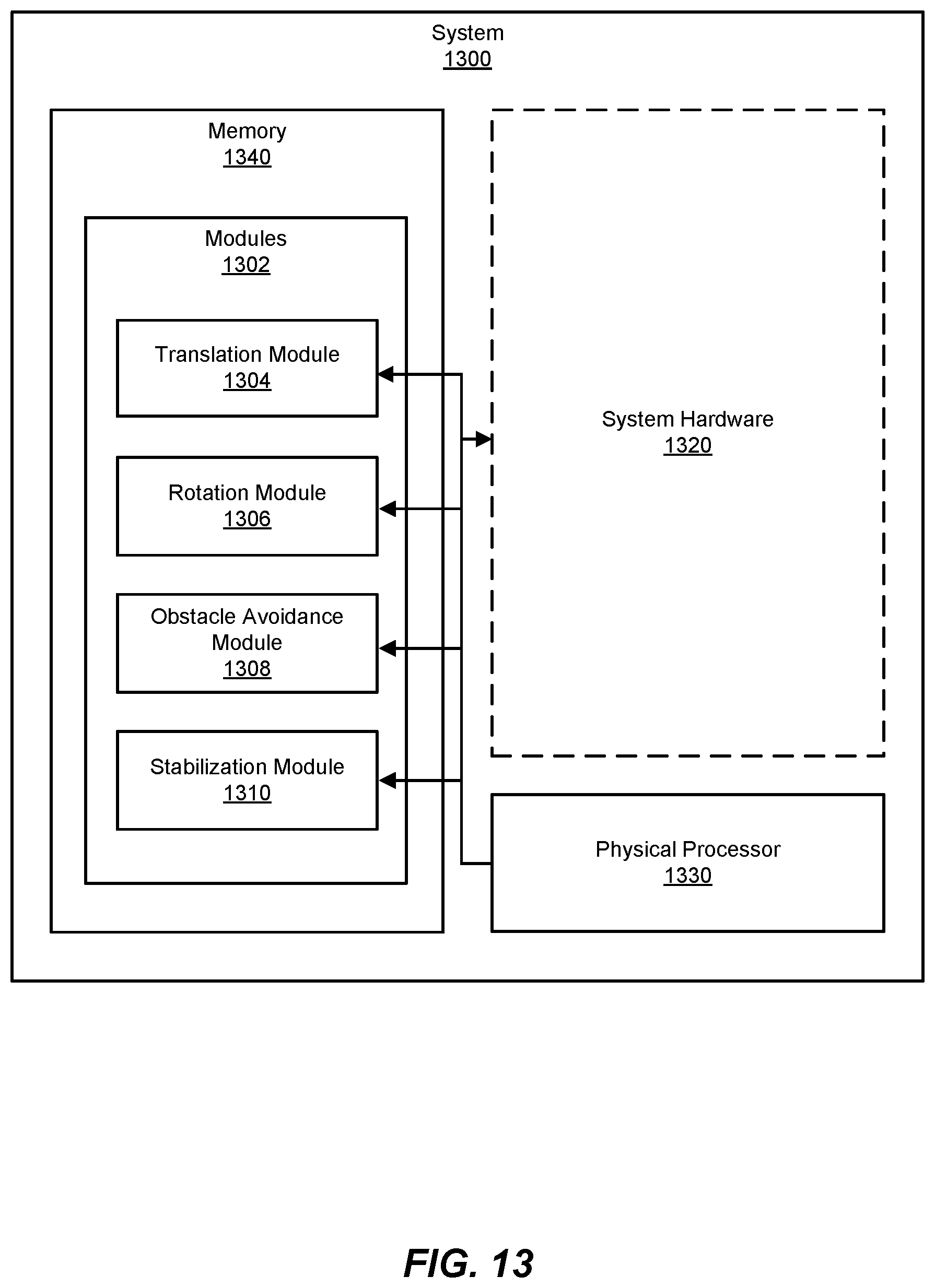 Patent US12092889 Figure 13 – Systems and methods for installing fiber optic cable onto a powerline conductor