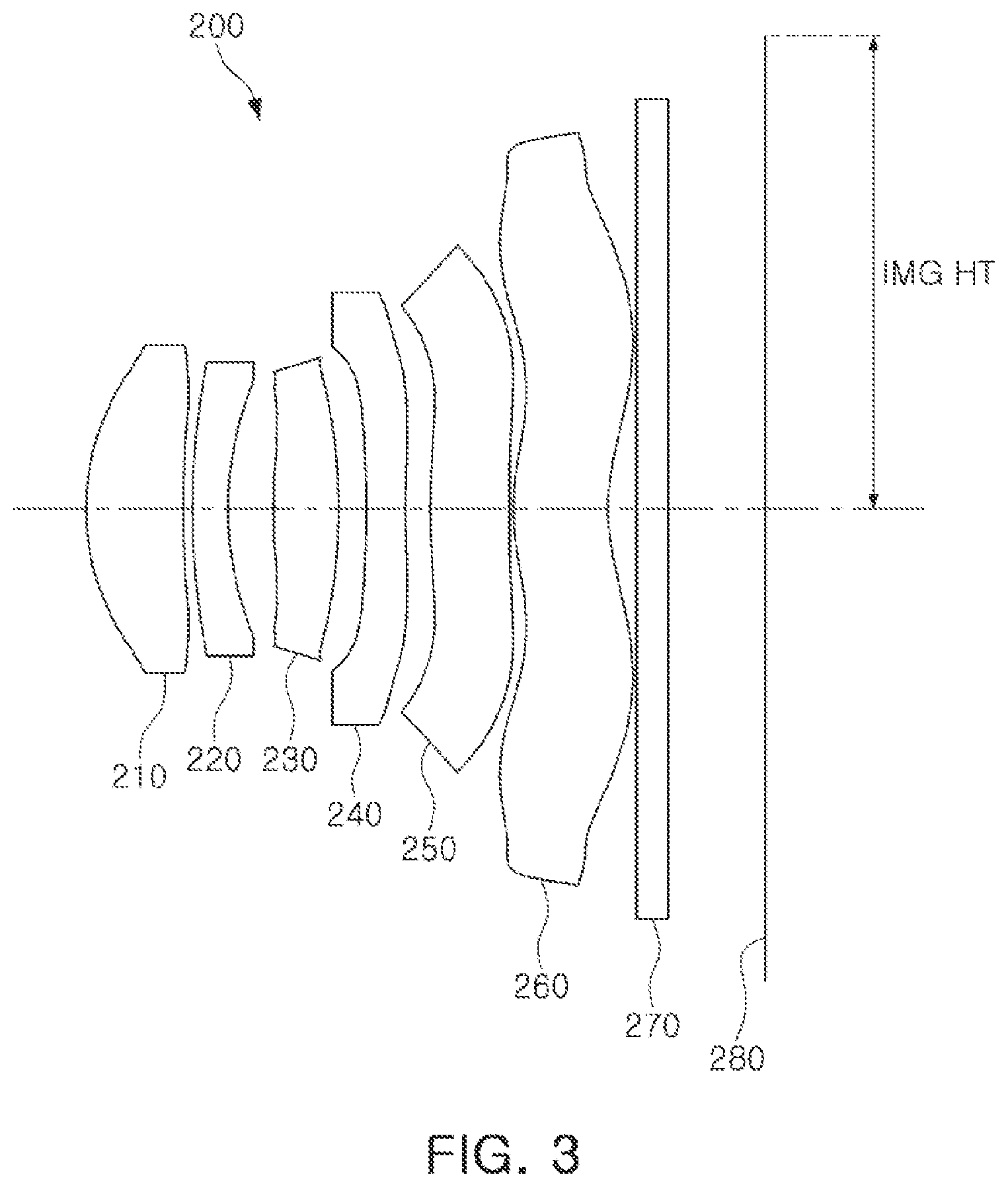 Patent US12092899 Figure 3 – Optical imaging system
