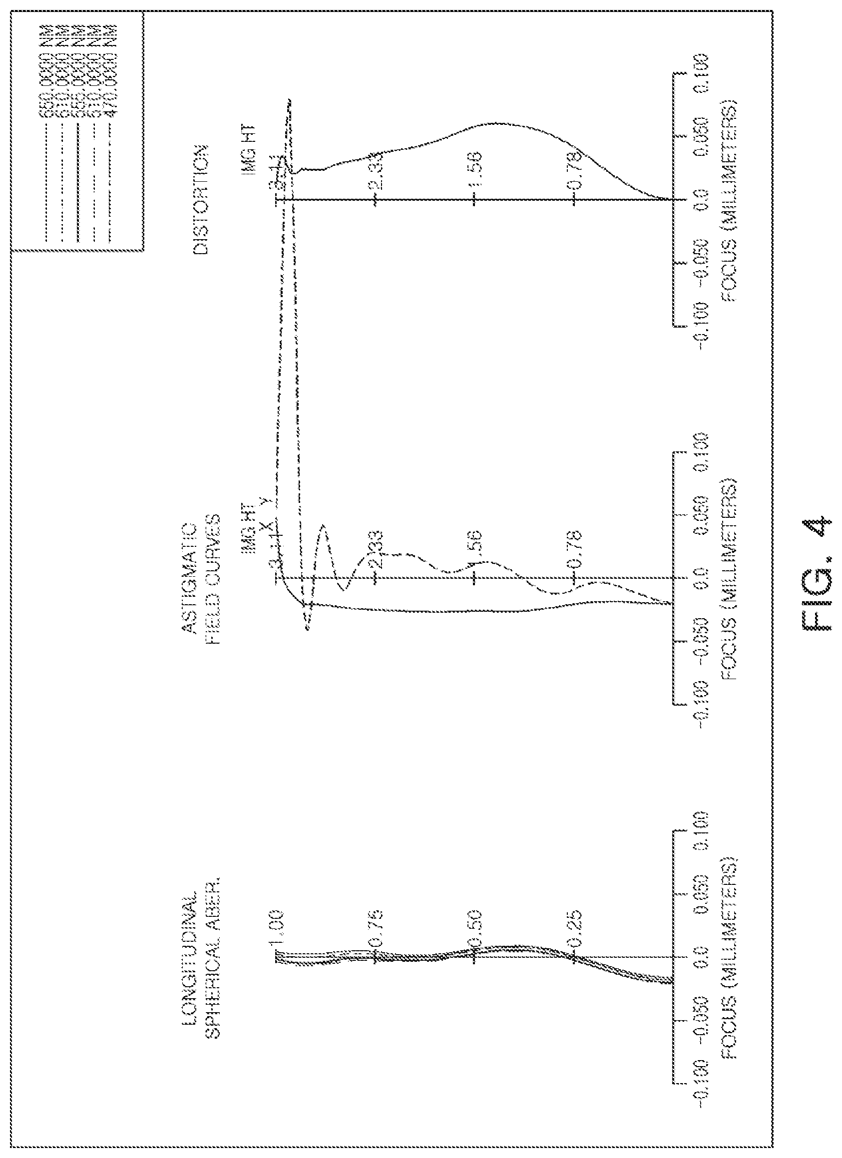 Patent US12092899 Figure 4 – Optical imaging system