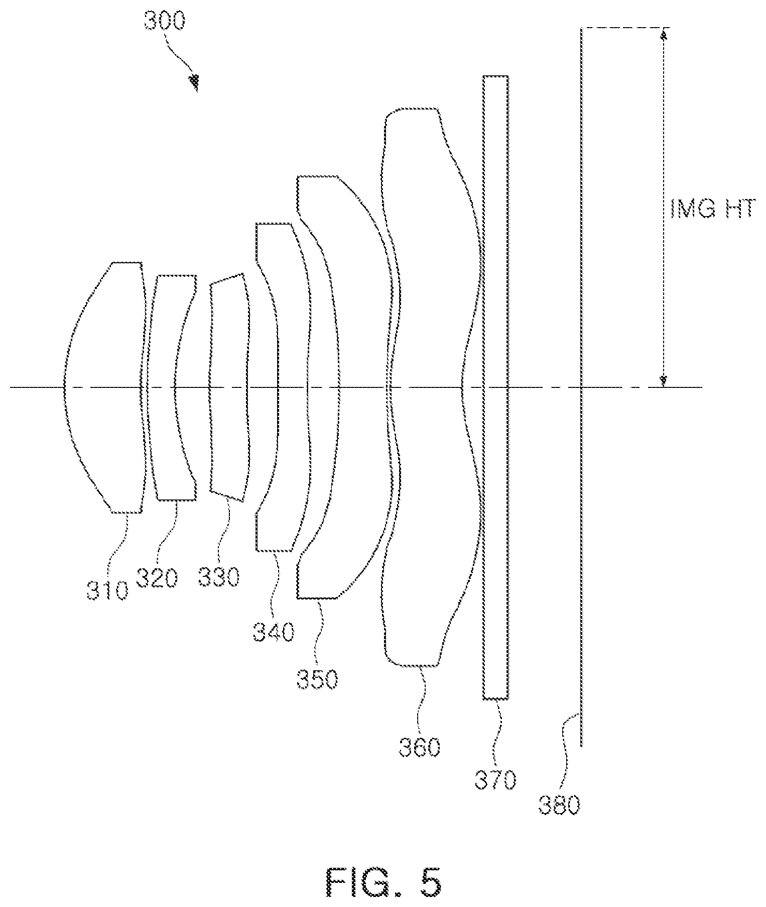Patent US12092899 Figure 5 – Optical imaging system