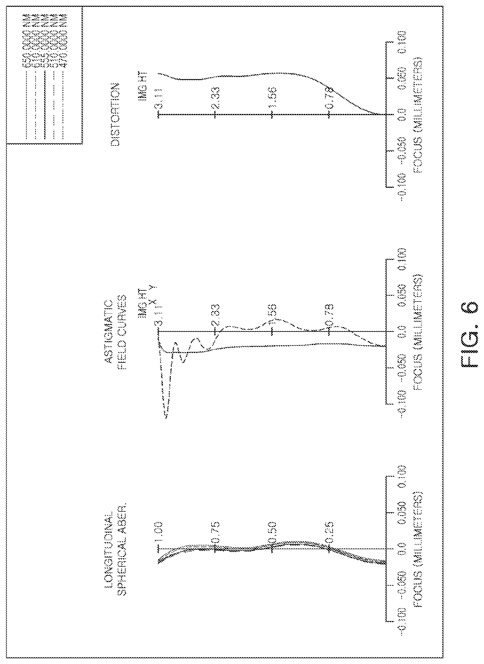 Patent US12092899 Figure 6 – Optical imaging system