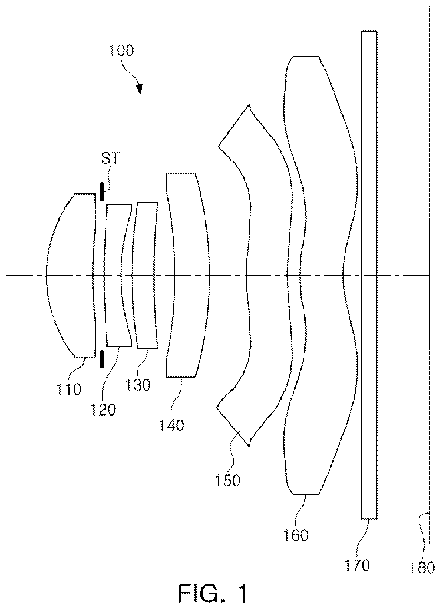 Patent US12092900 Figure 1 – Optical imaging system