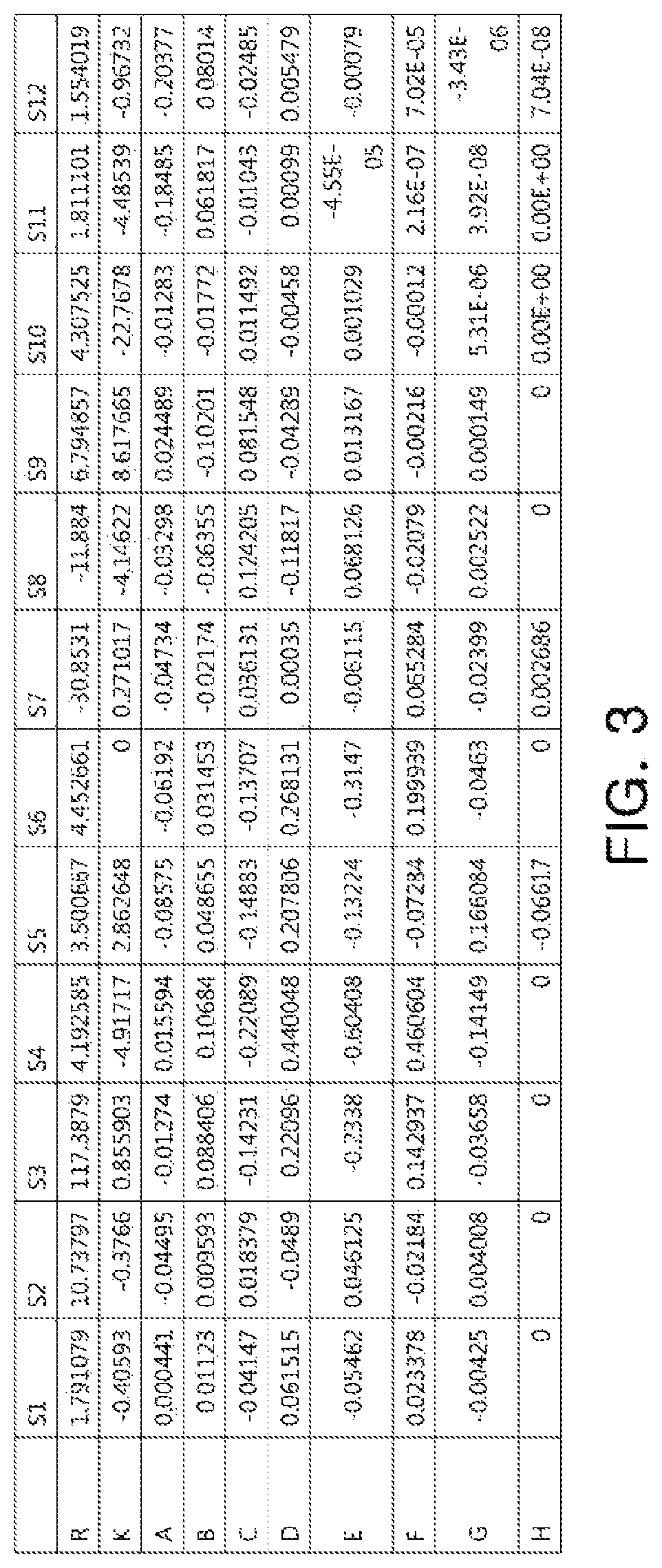Patent US12092900 Figure 3 – Optical imaging system