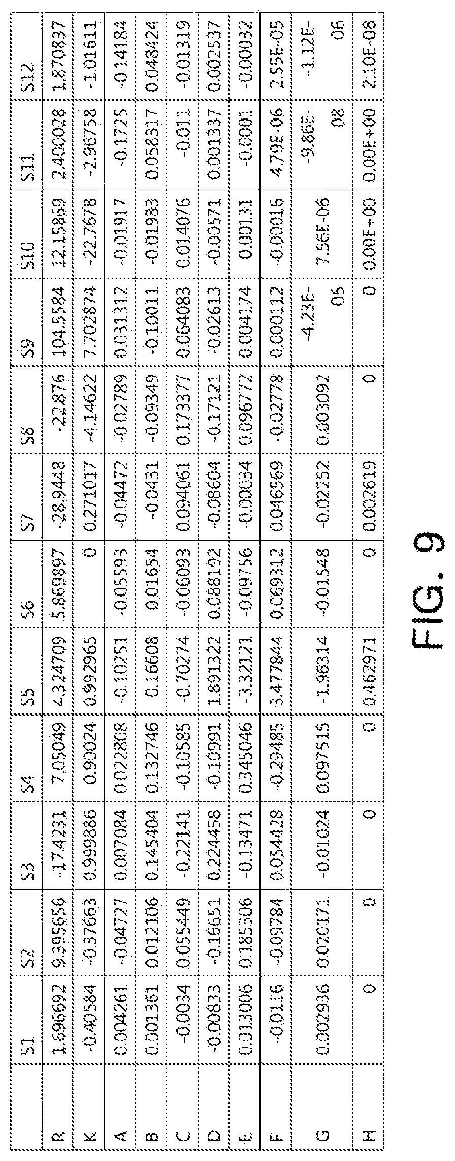 Patent US12092900 Figure 9 – Optical imaging system