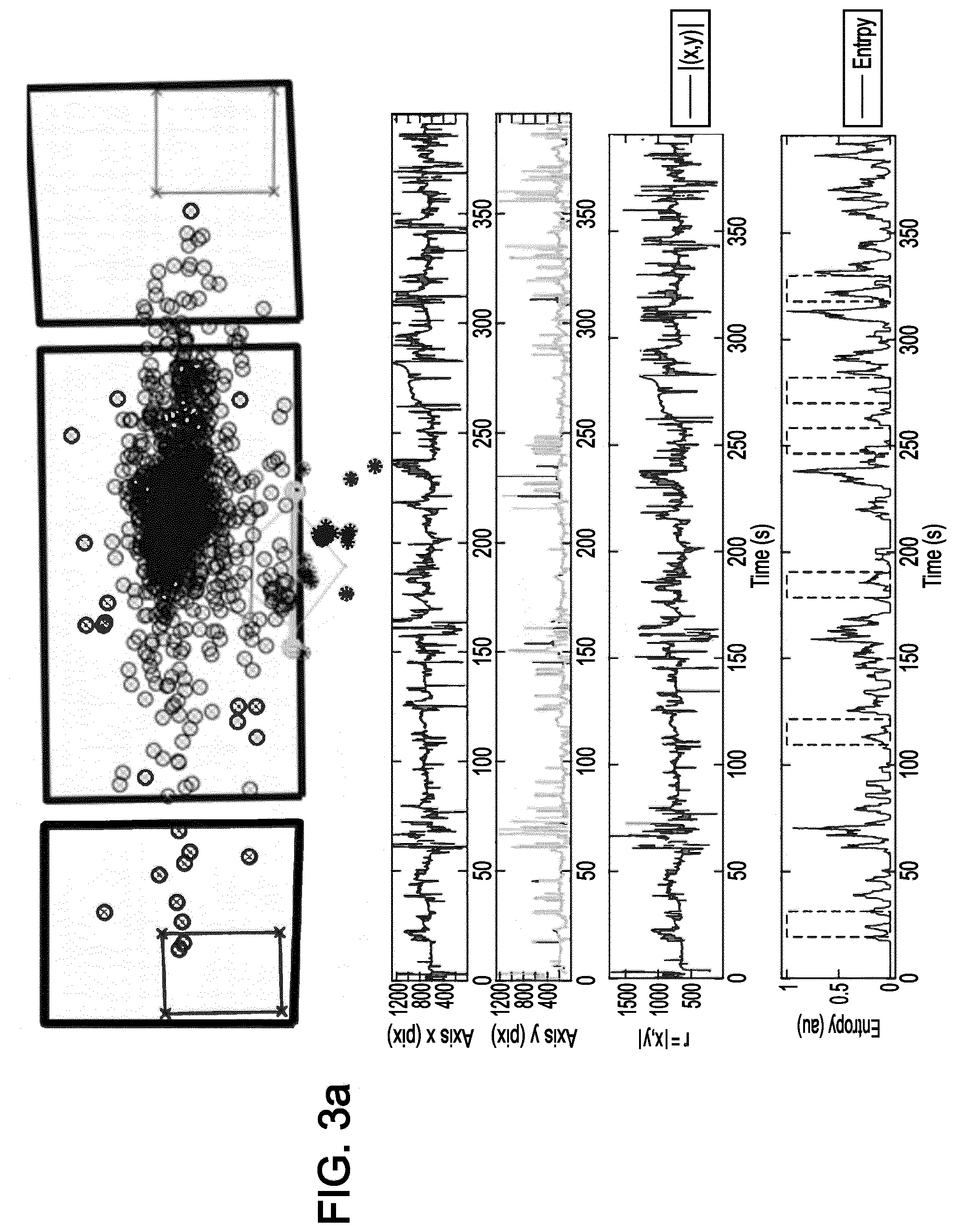 Patent US12092903 Figure 2 – Method for adapting ophthalmic equipment according to a wearers visual exploration strategy