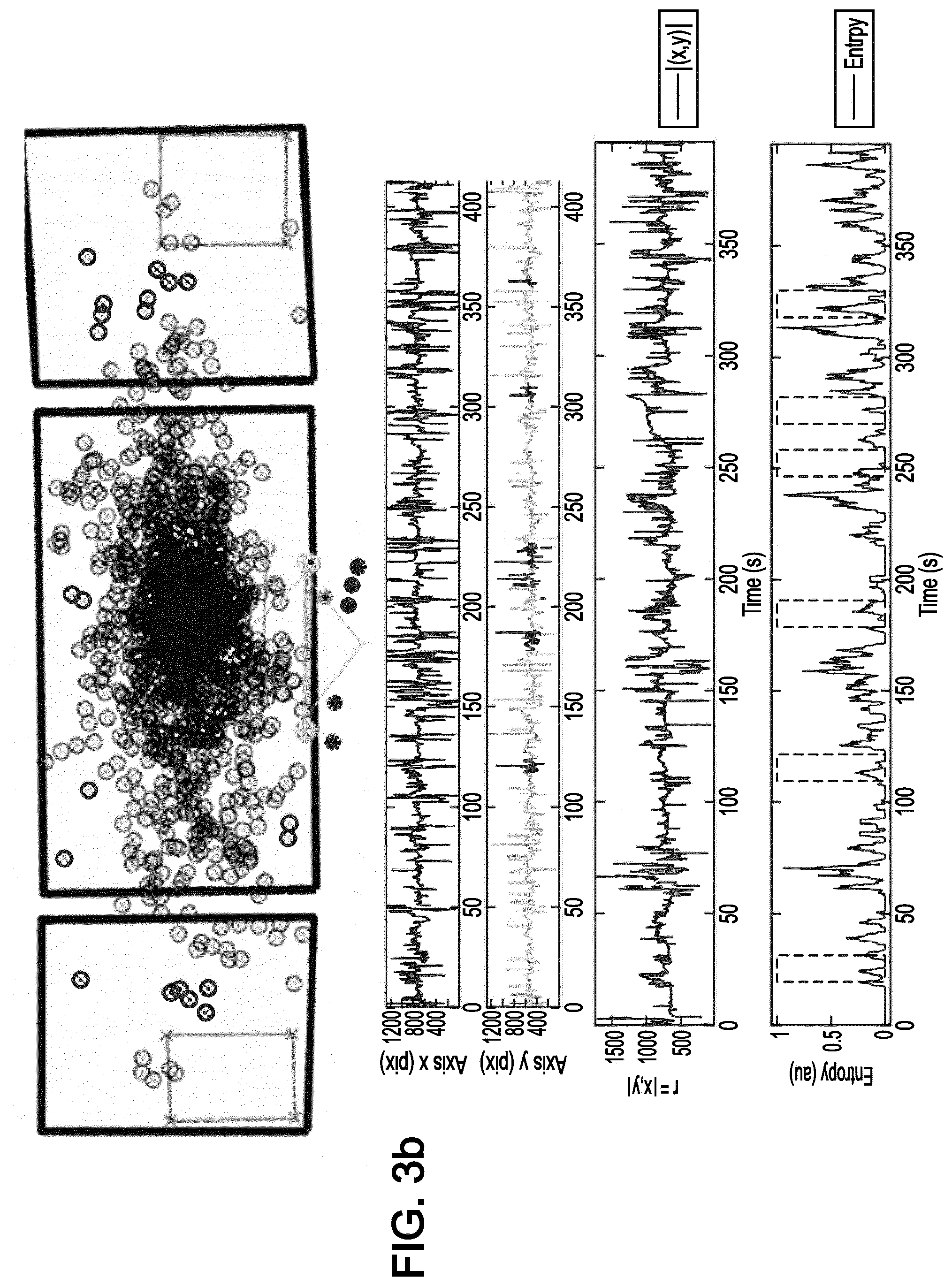 Patent US12092903 Figure 3 – Method for adapting ophthalmic equipment according to a wearers visual exploration strategy