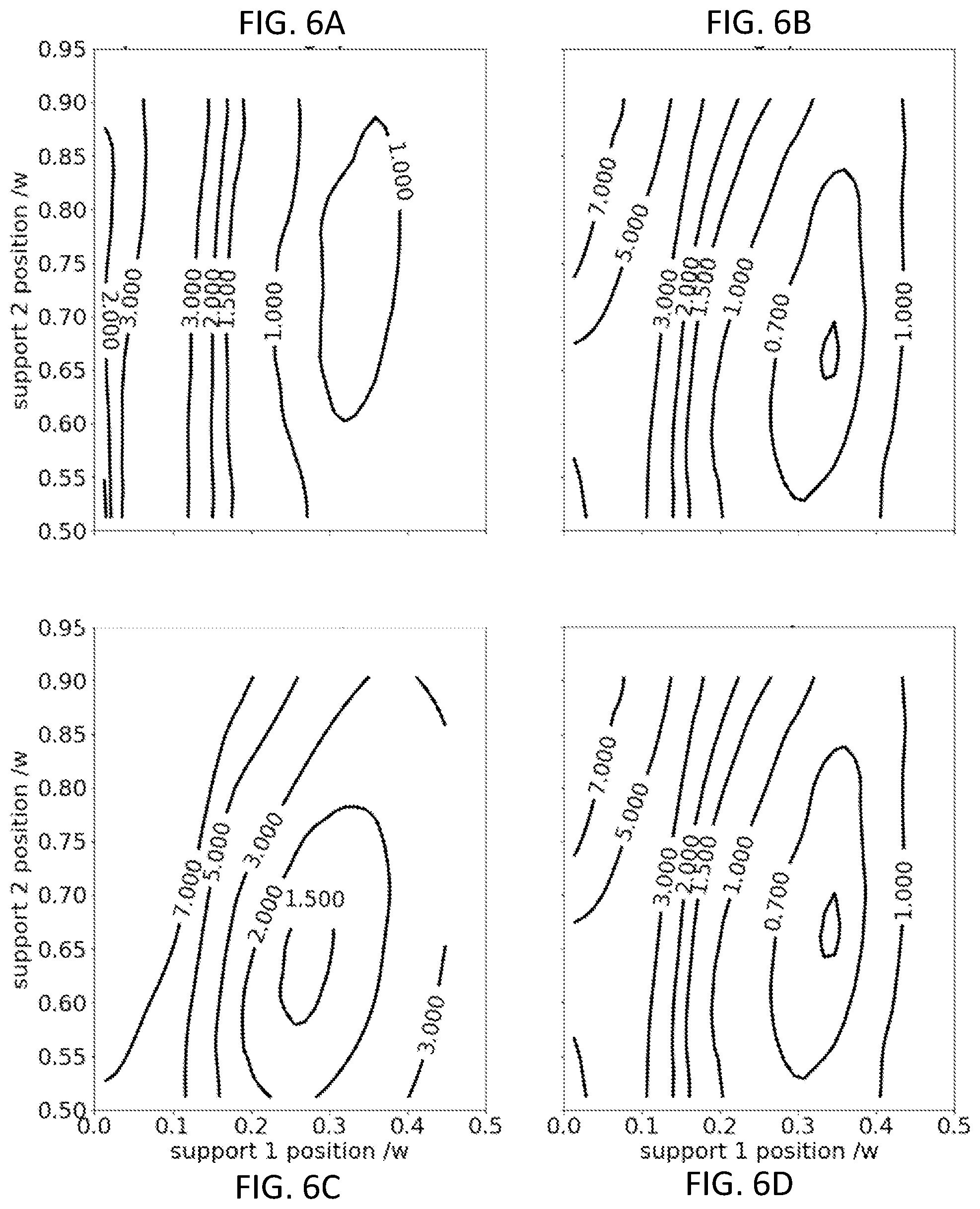 Patent US12092906 Figure 7 – Flexible liquid crystal-containing lenses