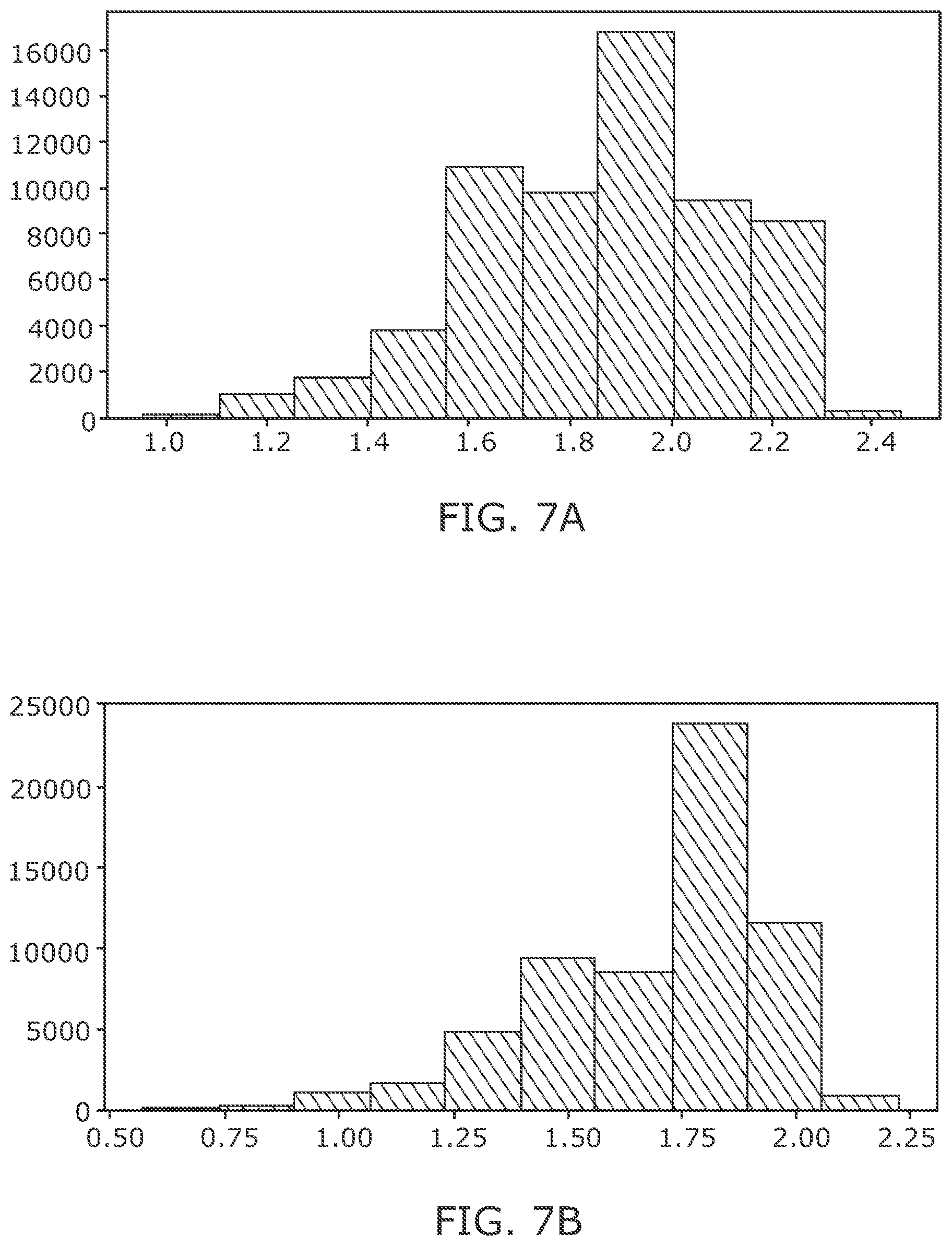 Patent US12092906 Figure 8 – Flexible liquid crystal-containing lenses