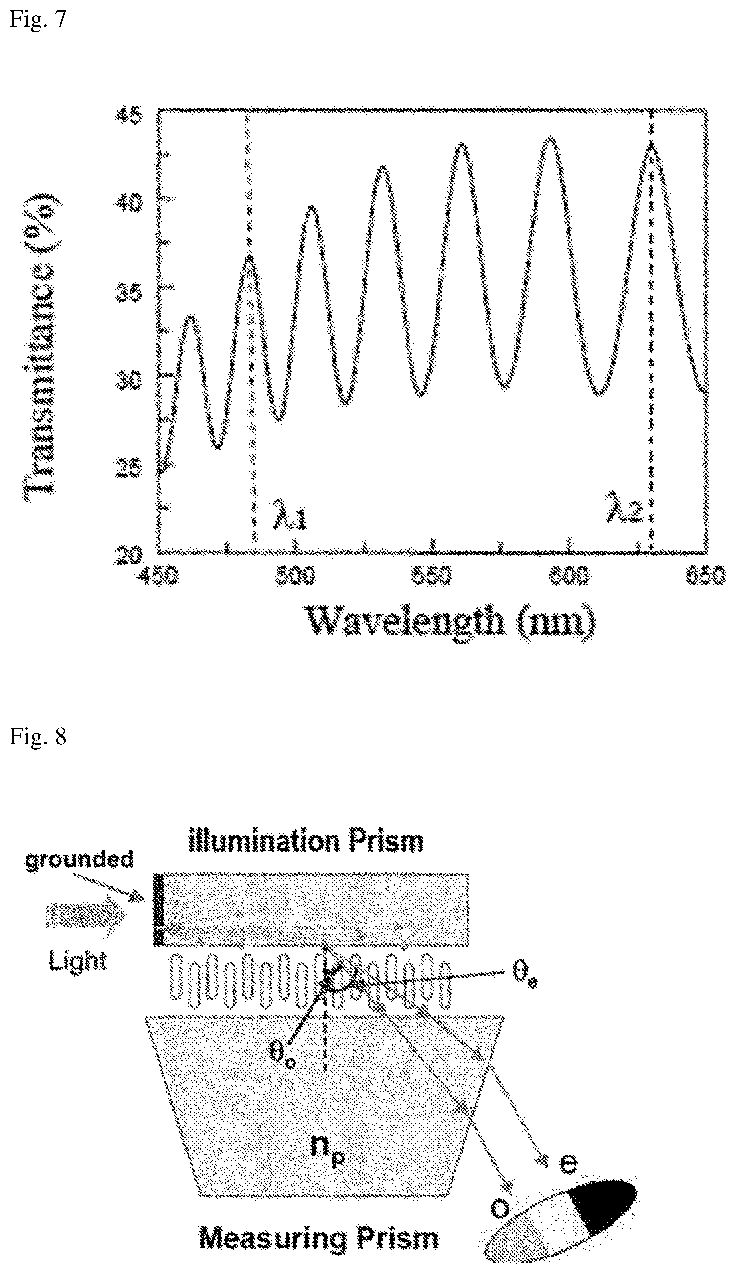 Patent US12092907 Figure 4 – Transmittance-variable device
