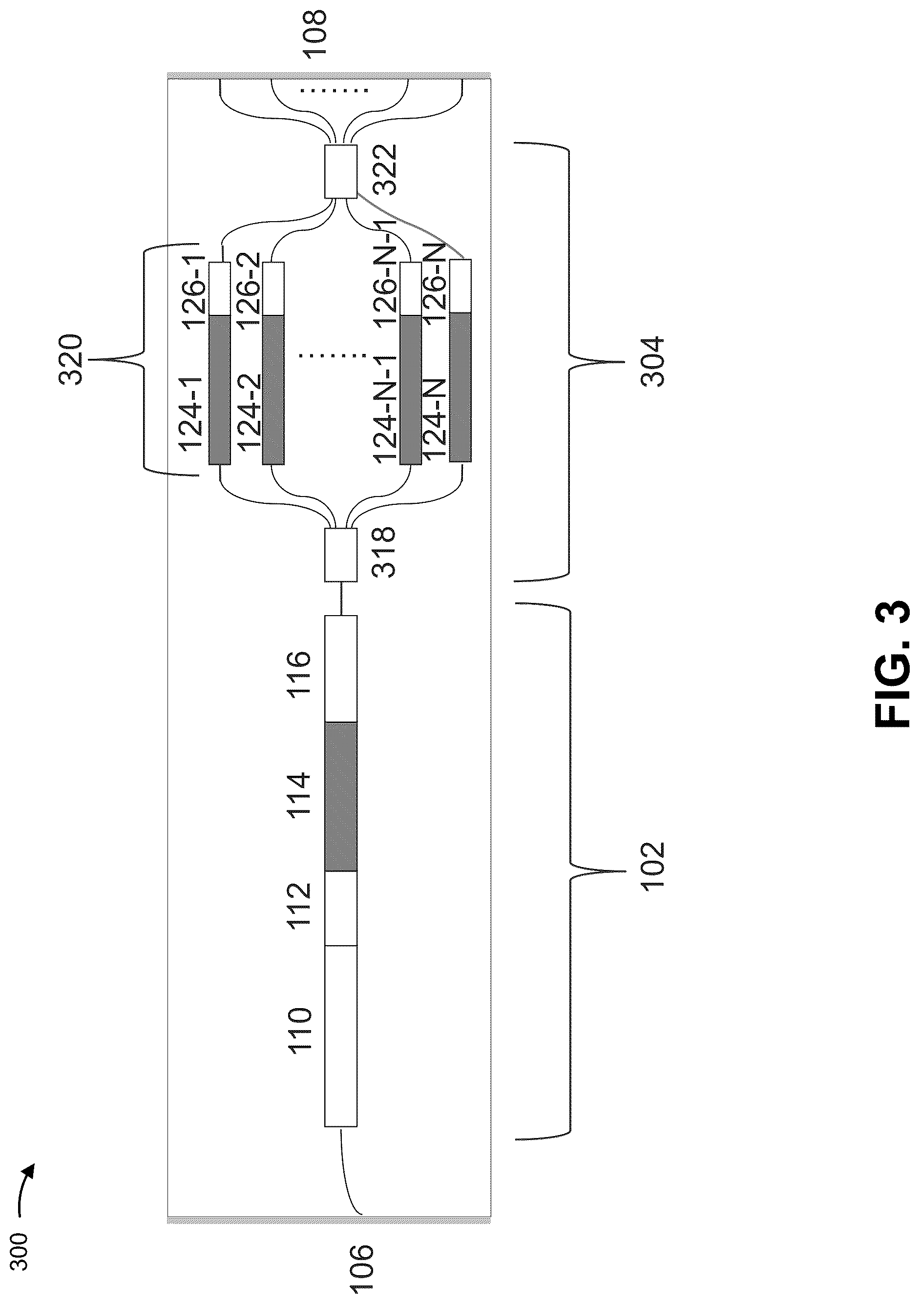 Patent US12092909 Figure 3 – Integrated semiconductor laser with interferometric amplifier array