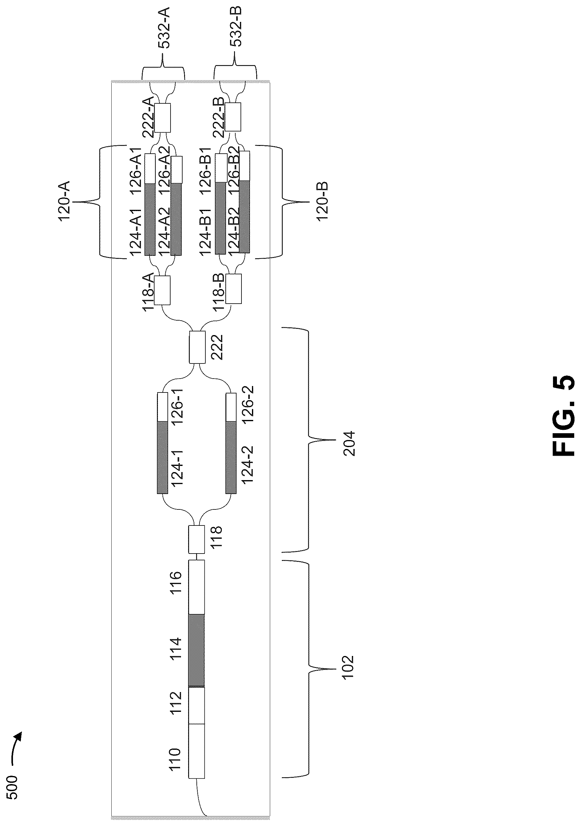 Patent US12092909 Figure 5 – Integrated semiconductor laser with interferometric amplifier array