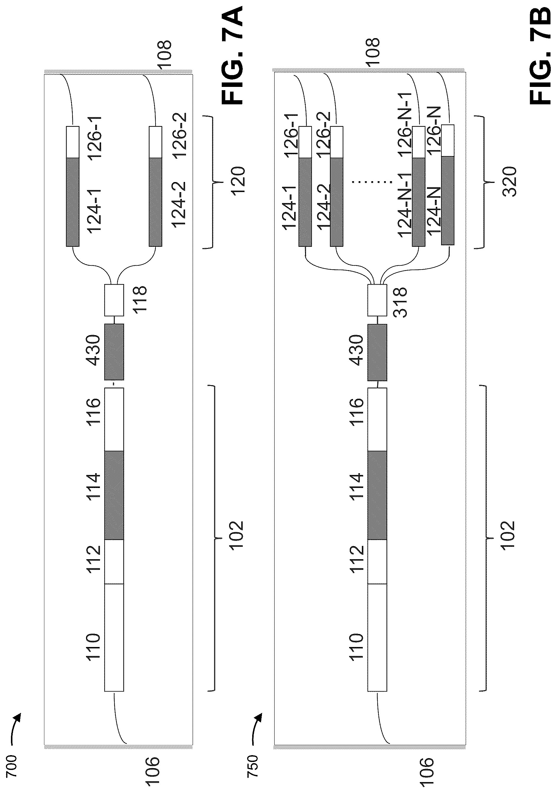 Patent US12092909 Figure 7 – Integrated semiconductor laser with interferometric amplifier array