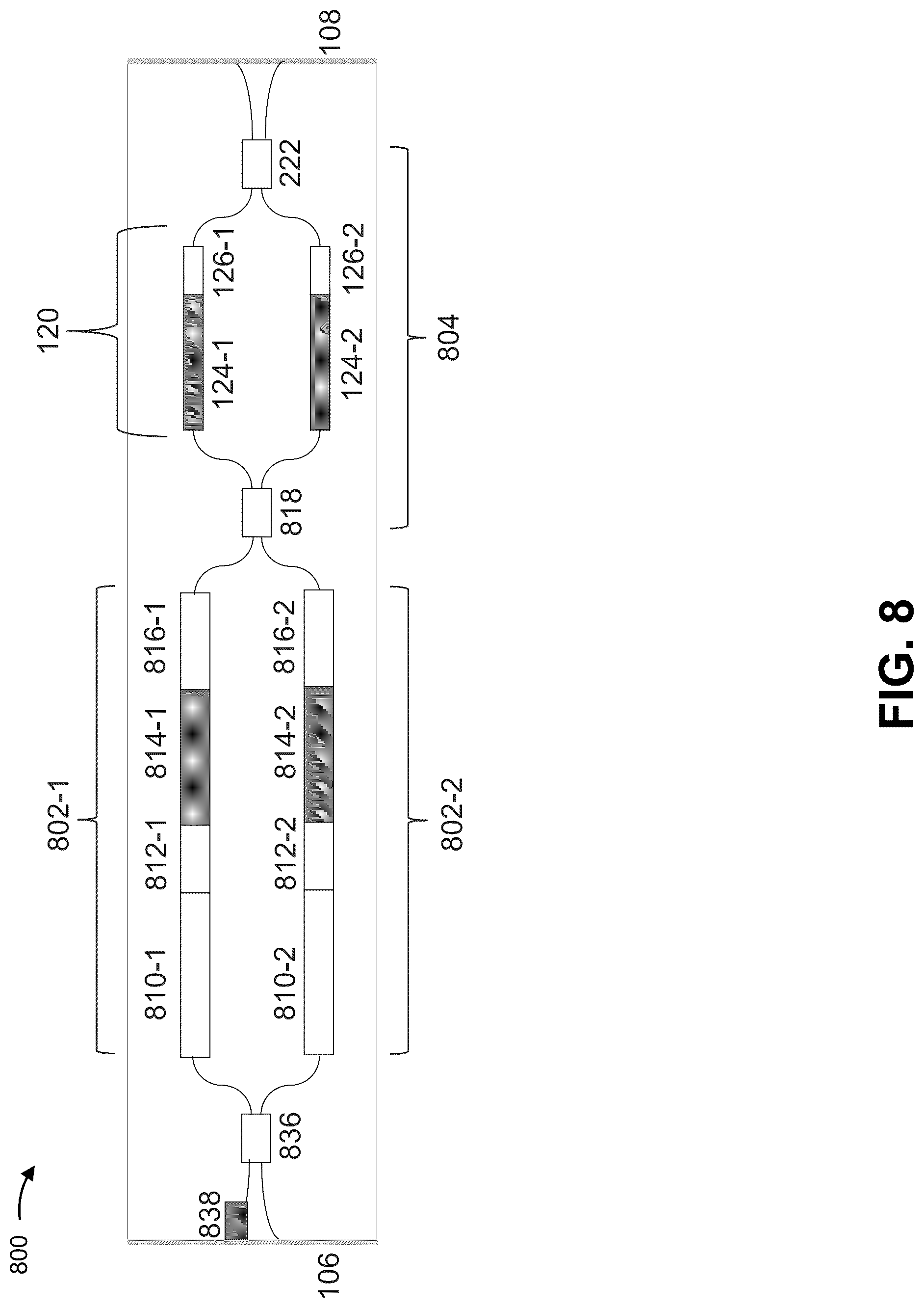 Patent US12092909 Figure 8 – Integrated semiconductor laser with interferometric amplifier array