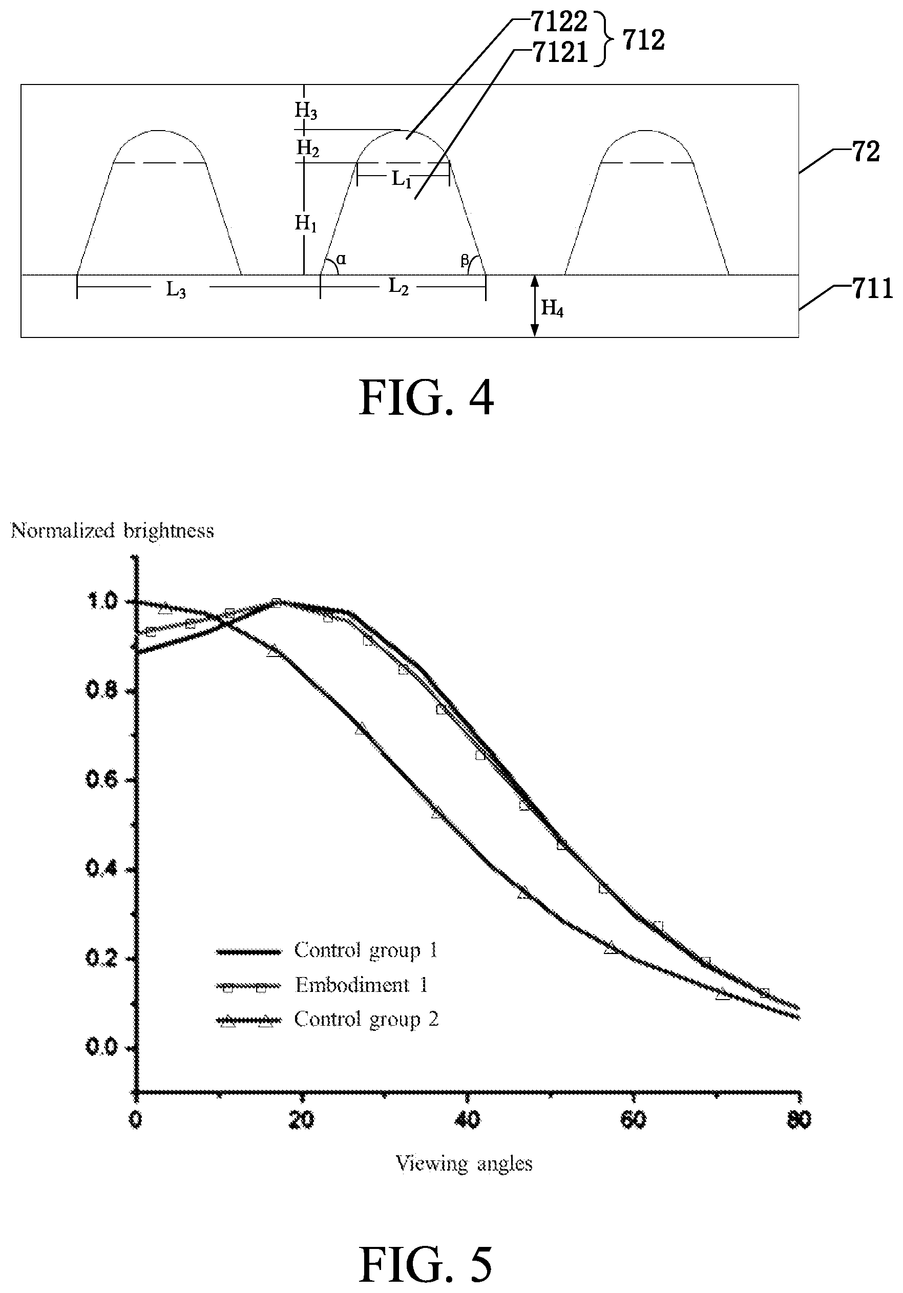 Patent US12092912 Figure 3 – Viewing angle widening film, manufacturing method thereof, and display device