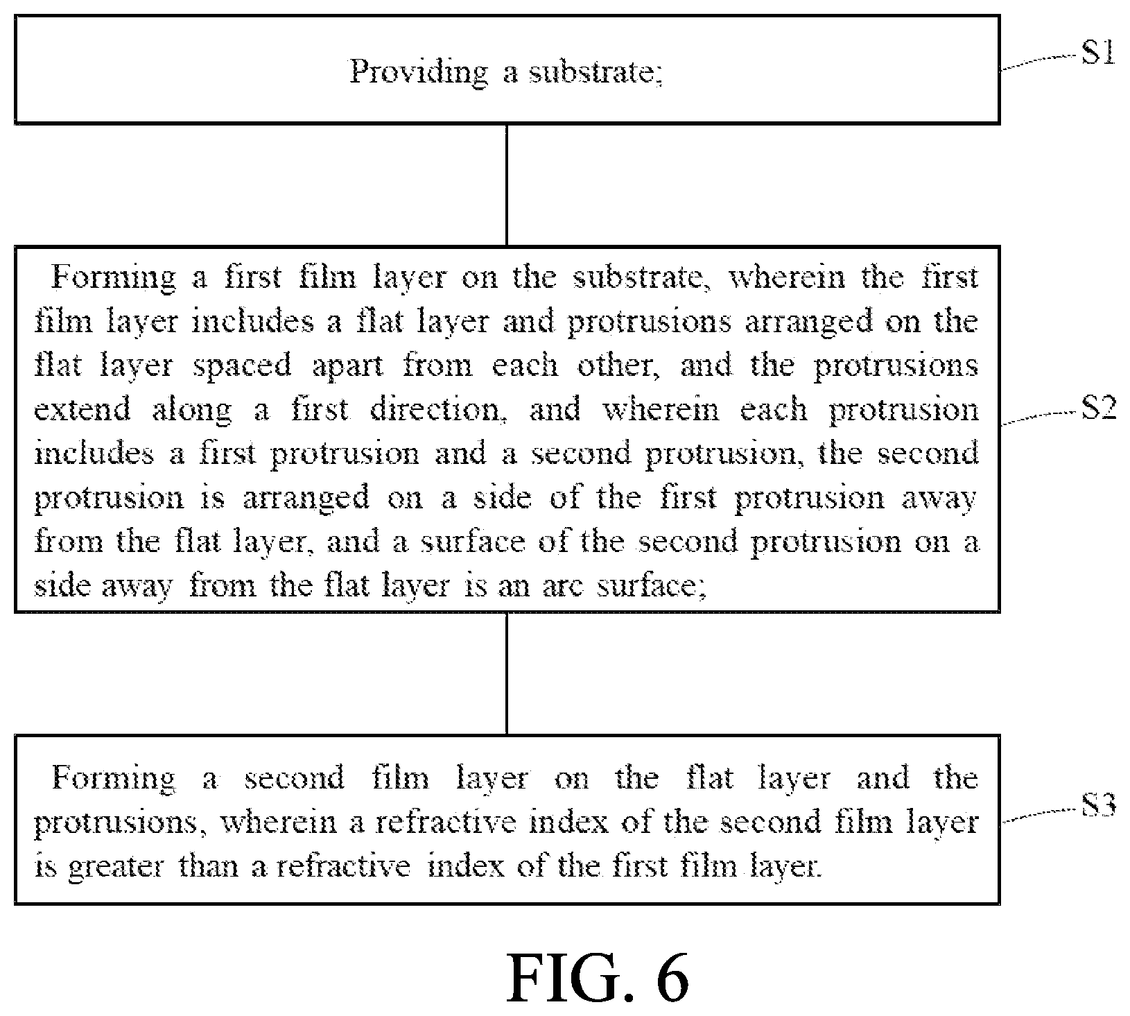 Patent US12092912 Figure 4 – Viewing angle widening film, manufacturing method thereof, and display device