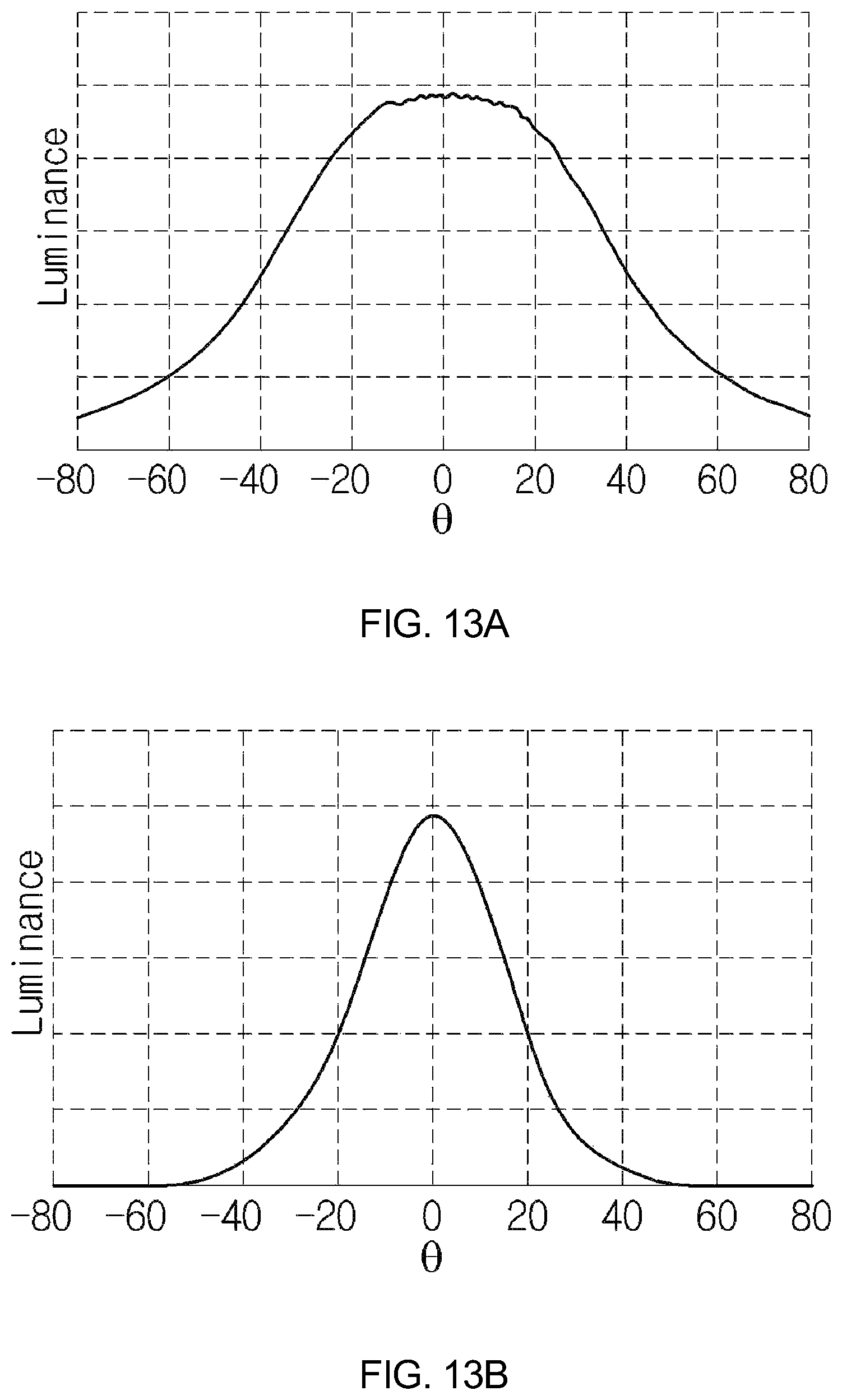 Patent US12092913 Figure 11 – Light path control member, and display device including same