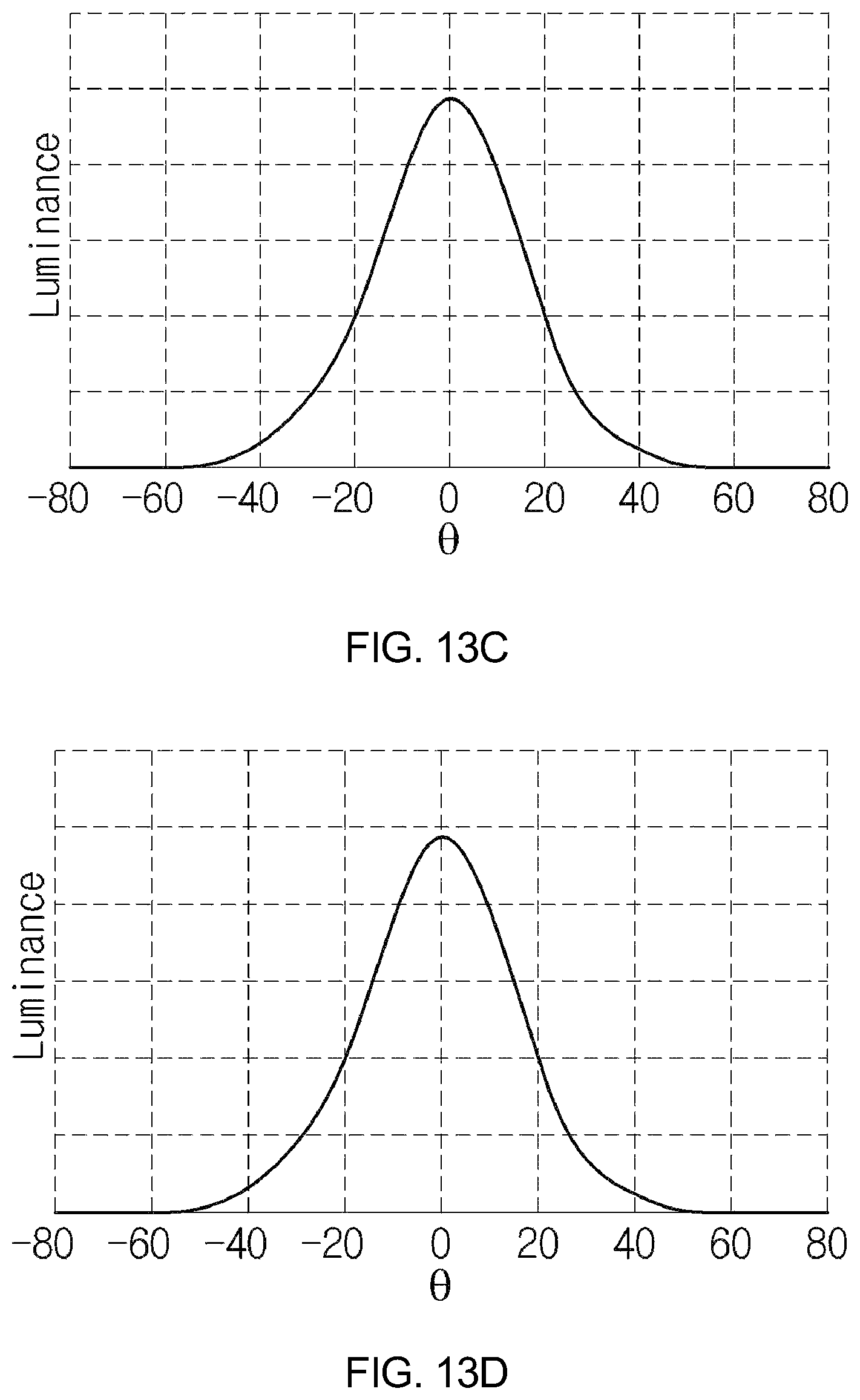 Patent US12092913 Figure 12 – Light path control member, and display device including same