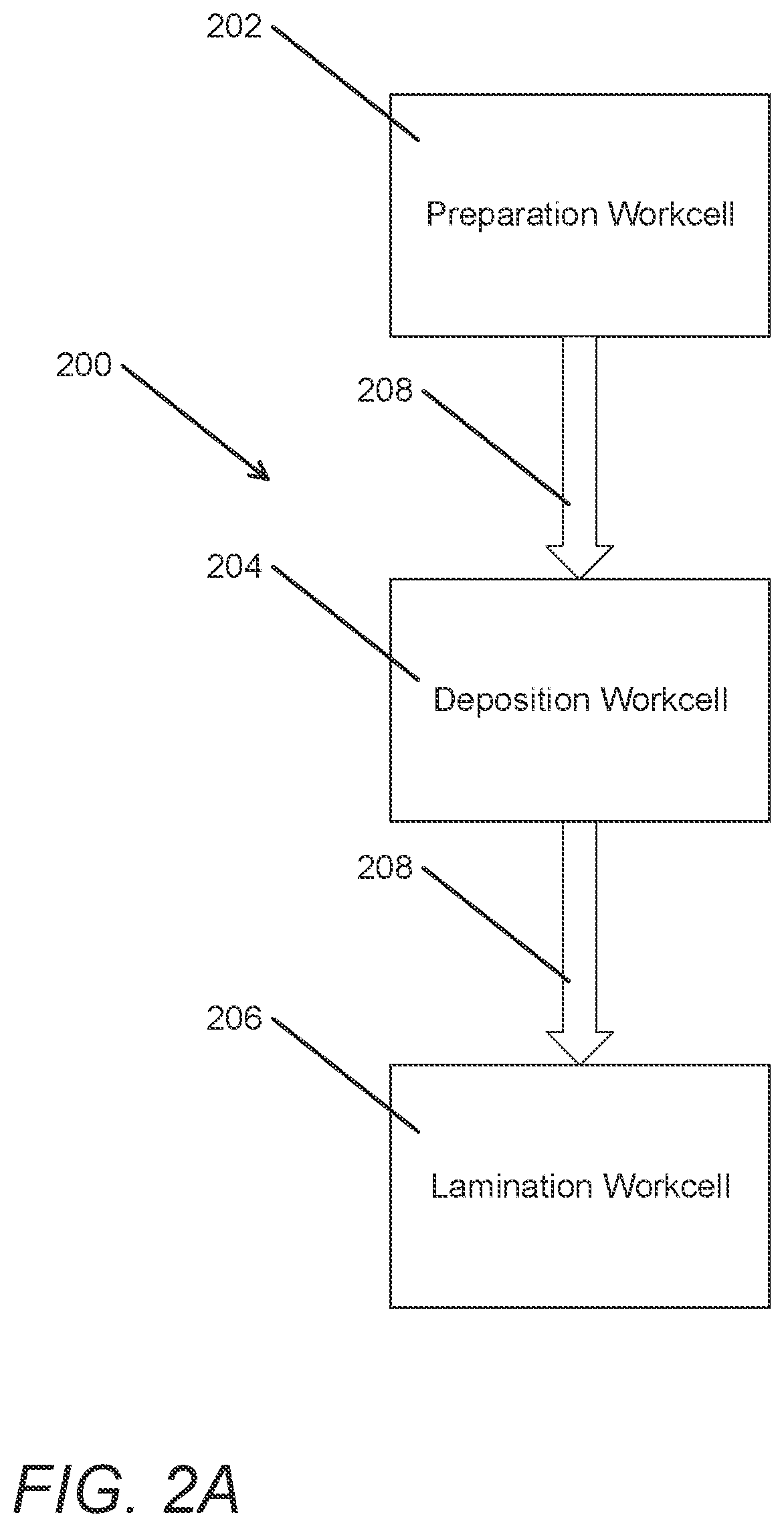 Patent US12092914 Figure 2 – Systems and methods for manufacturing waveguide cells